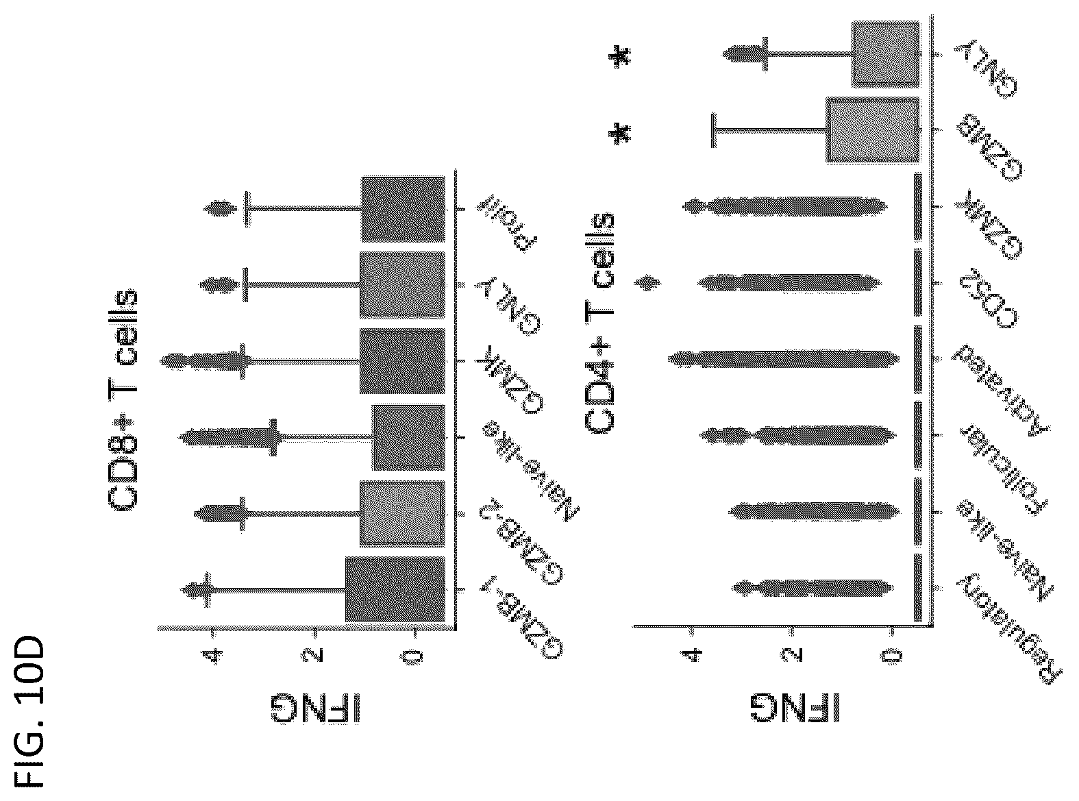 Patent US12618115 Figure 17 – Determination of cytotoxic gene signature and associated systems and methods for response prediction and treatment