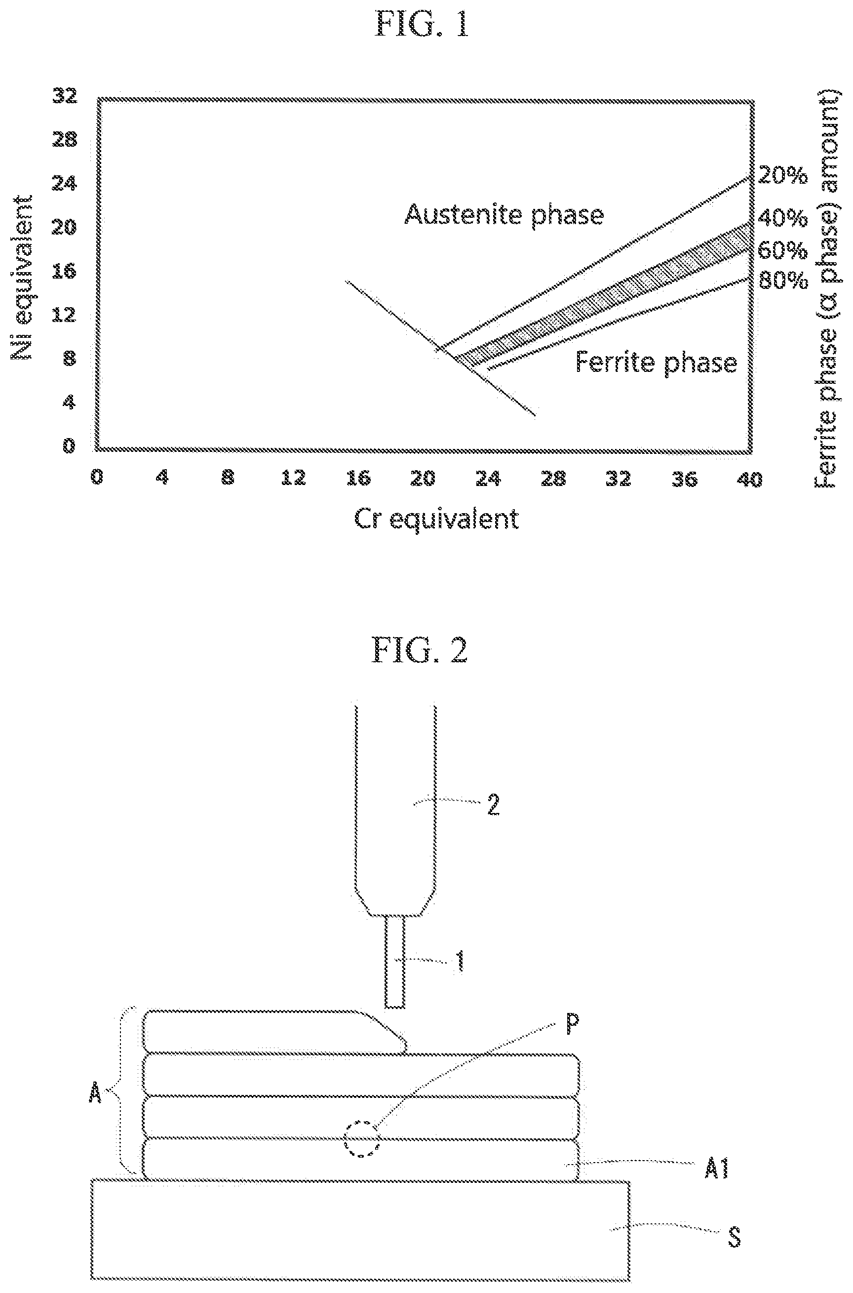 Patent US12618121 Figure 1 – Additive manufacturing wire, additively-manufactured object, and additive manufacturing method