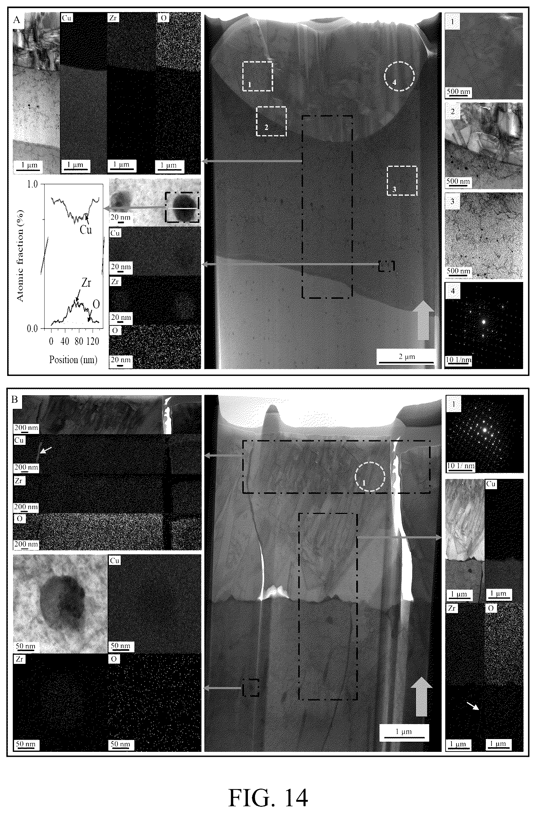 Patent US12618124 Figure 13 – Oxidation resistant high conductivity copper alloys