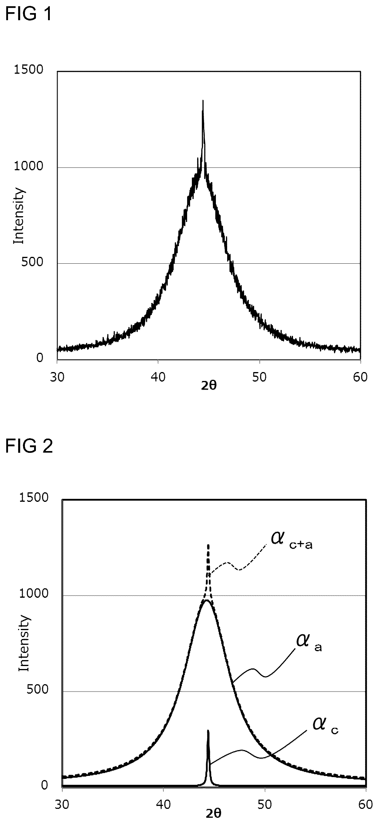 Patent US12618125 Figure 1 – Soft magnetic alloy powder, magnetic core, magnetic component and electronic device