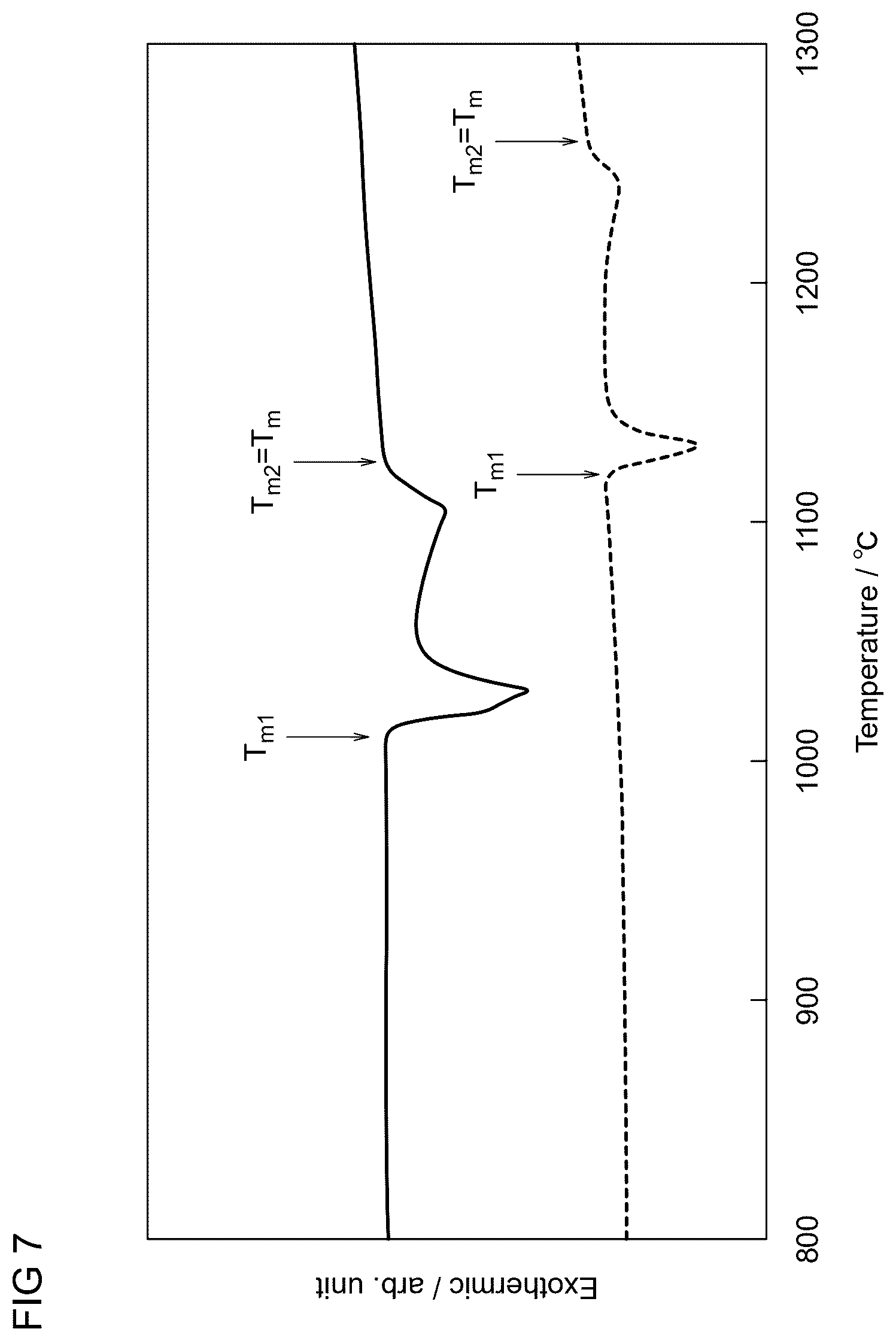 Patent US12618125 Figure 6 – Soft magnetic alloy powder, magnetic core, magnetic component and electronic device