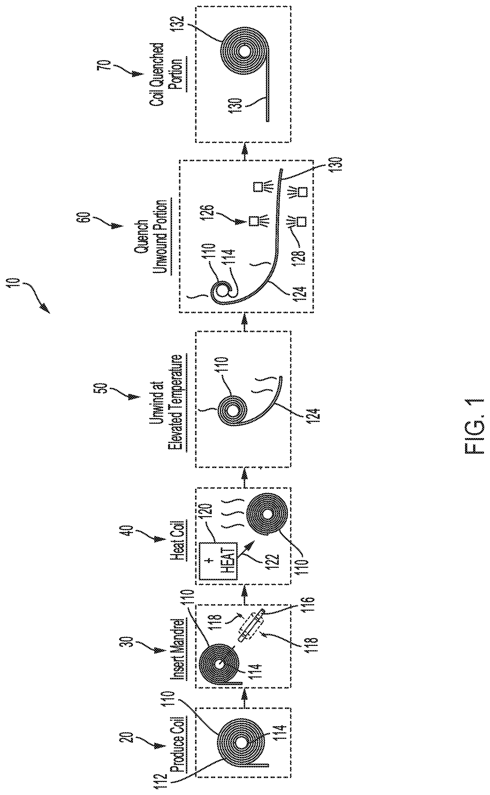 Patent US12618130 — Hot uncoiling of metal — Figure 1