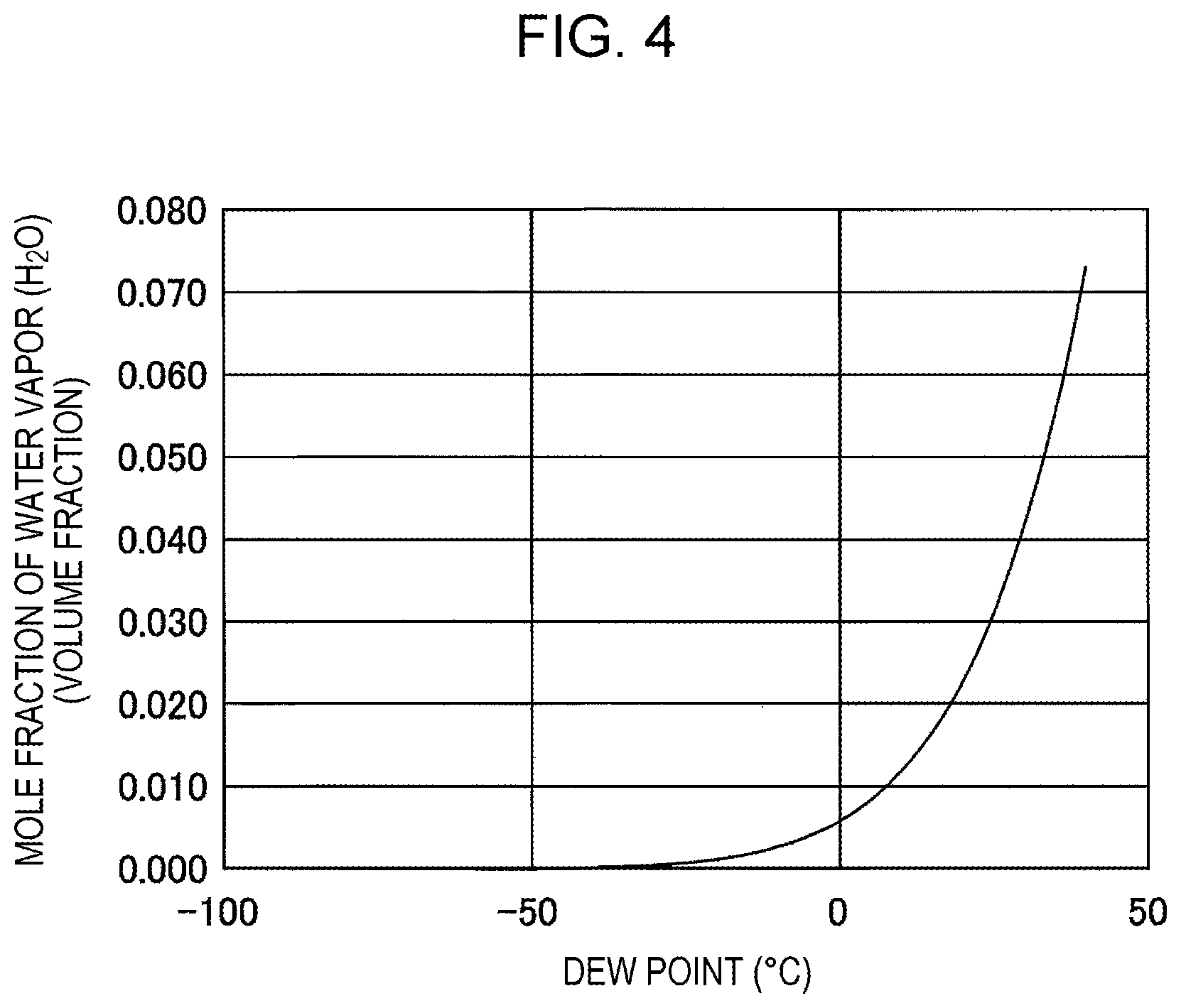 Patent US12618132 Figure 4 – Method for manufacturing hot-dip galvanized steel sheet