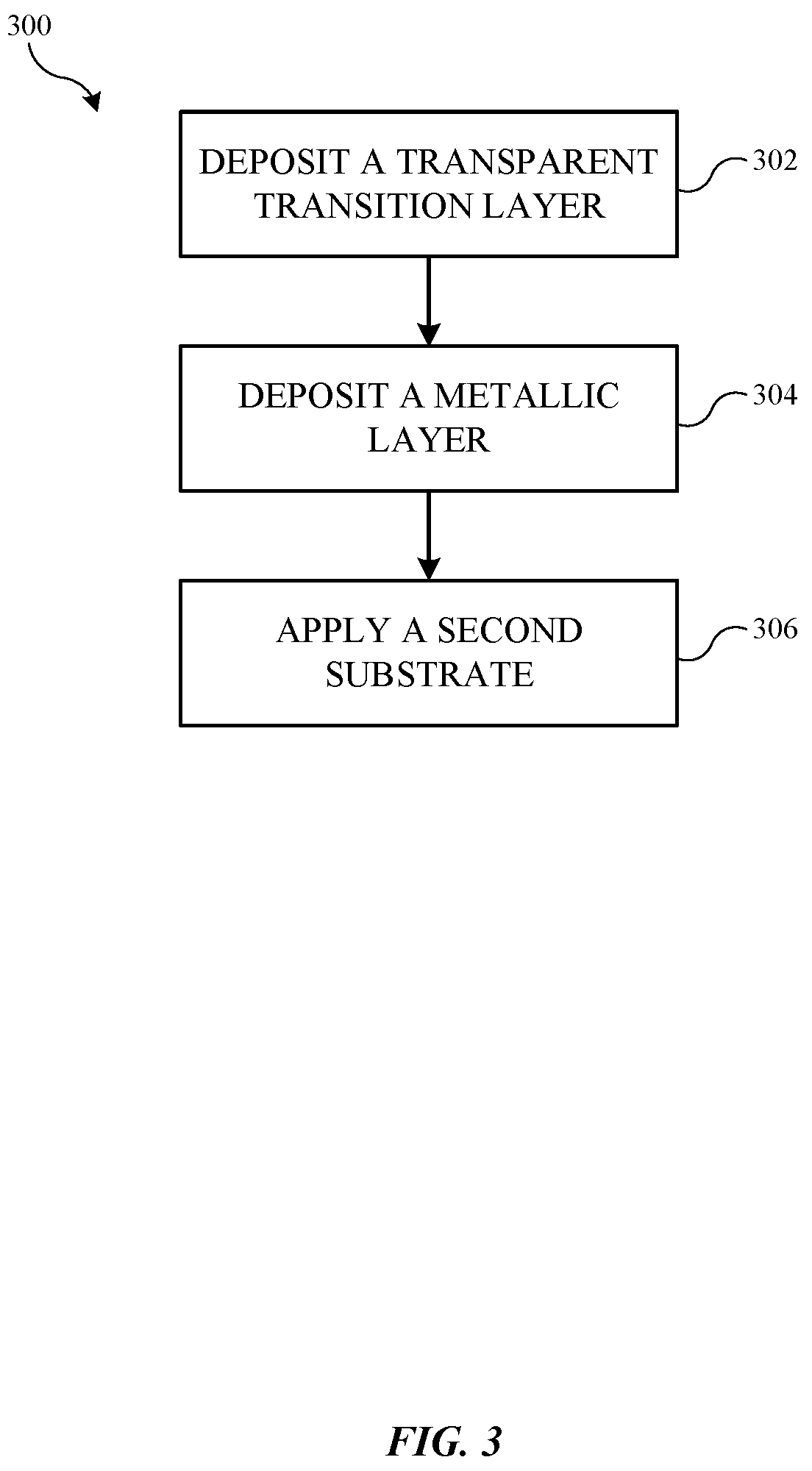 Patent US12618135 Figure 6 – Method of manufacture of precious metal laminate