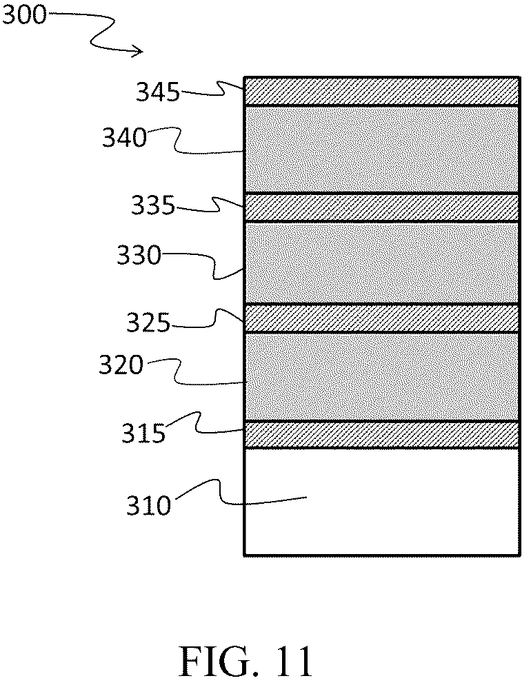Patent US12618138 Figure 7 – Anti-reflective coatings for IR-transmitting substrates