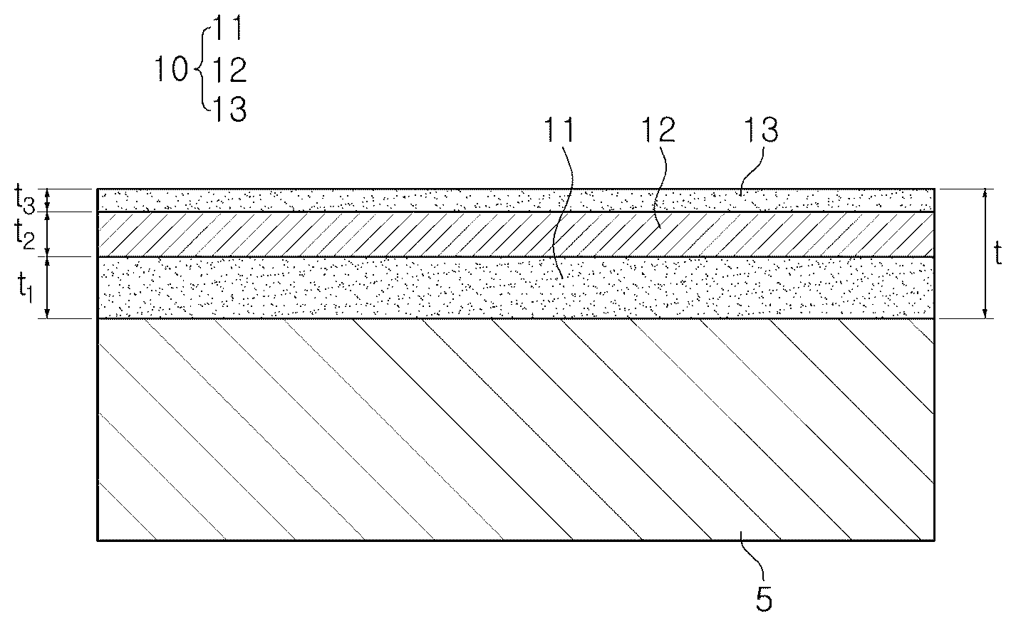 Patent US12618139 — Manufacturing method for plated steel material having excellent adhesion to plating and corrosion resistance — Figure 1