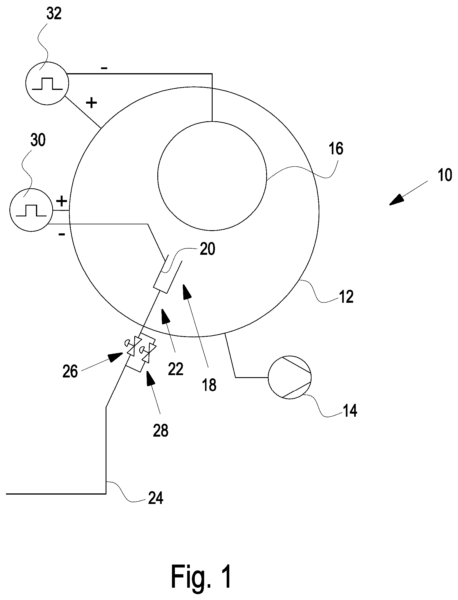 Patent US12618140 Figure 1 – Method for surface coating according to the sputtering principle