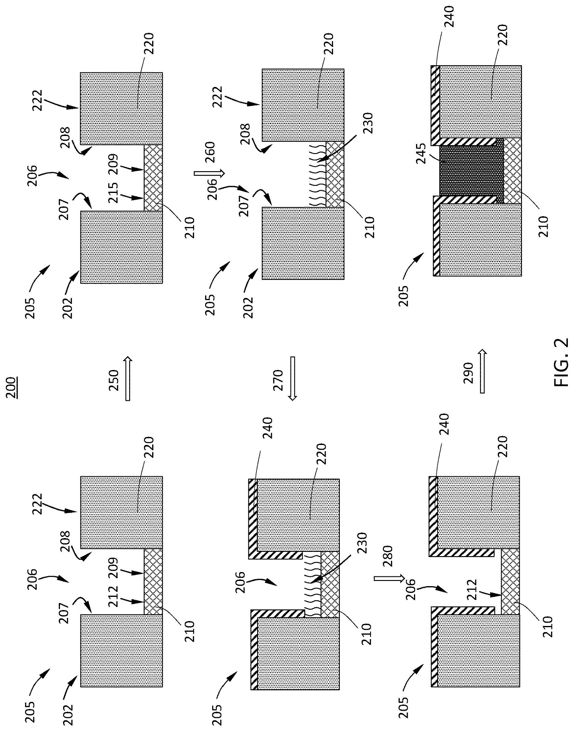 Patent US12618144 Figure 2 – Surface treatment for selective deposition