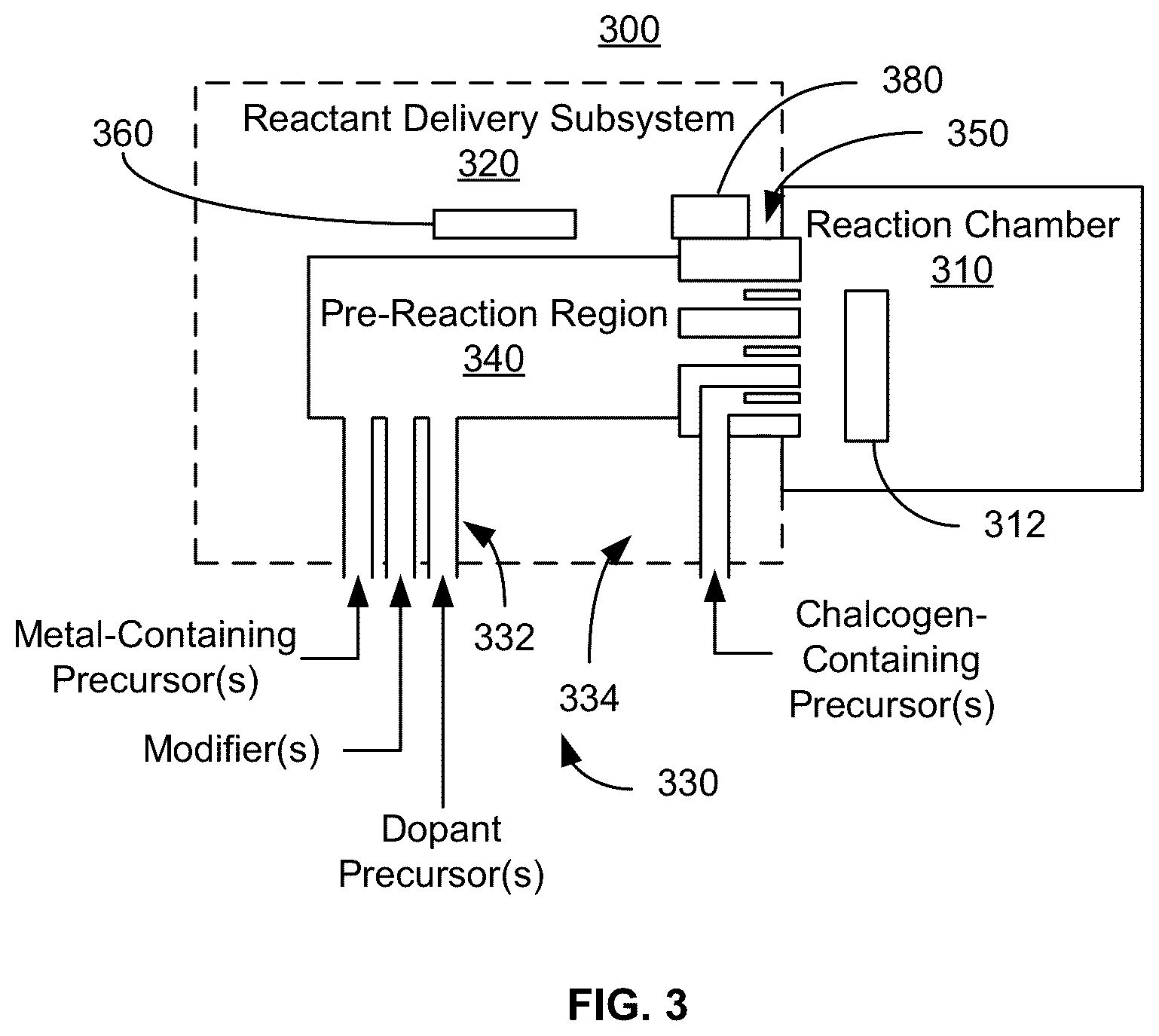 Patent US12618146 Figure 2 – System and method for forming large-area electronic-grade metal chalcogen thin films