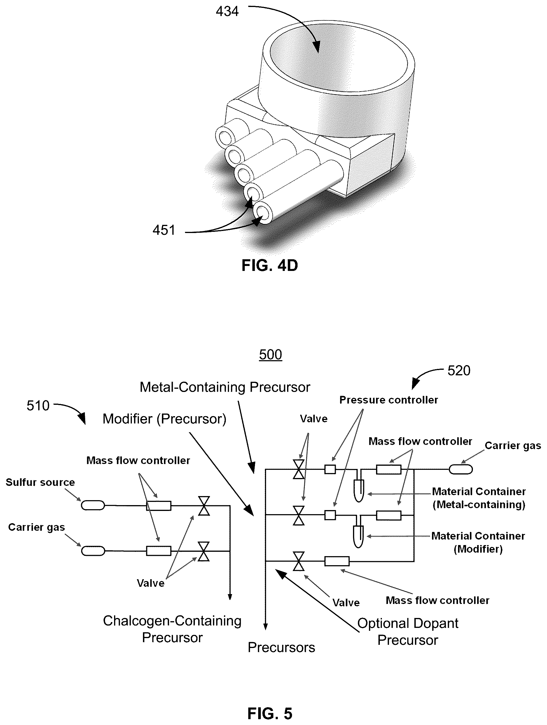 Patent US12618146 Figure 5 – System and method for forming large-area electronic-grade metal chalcogen thin films
