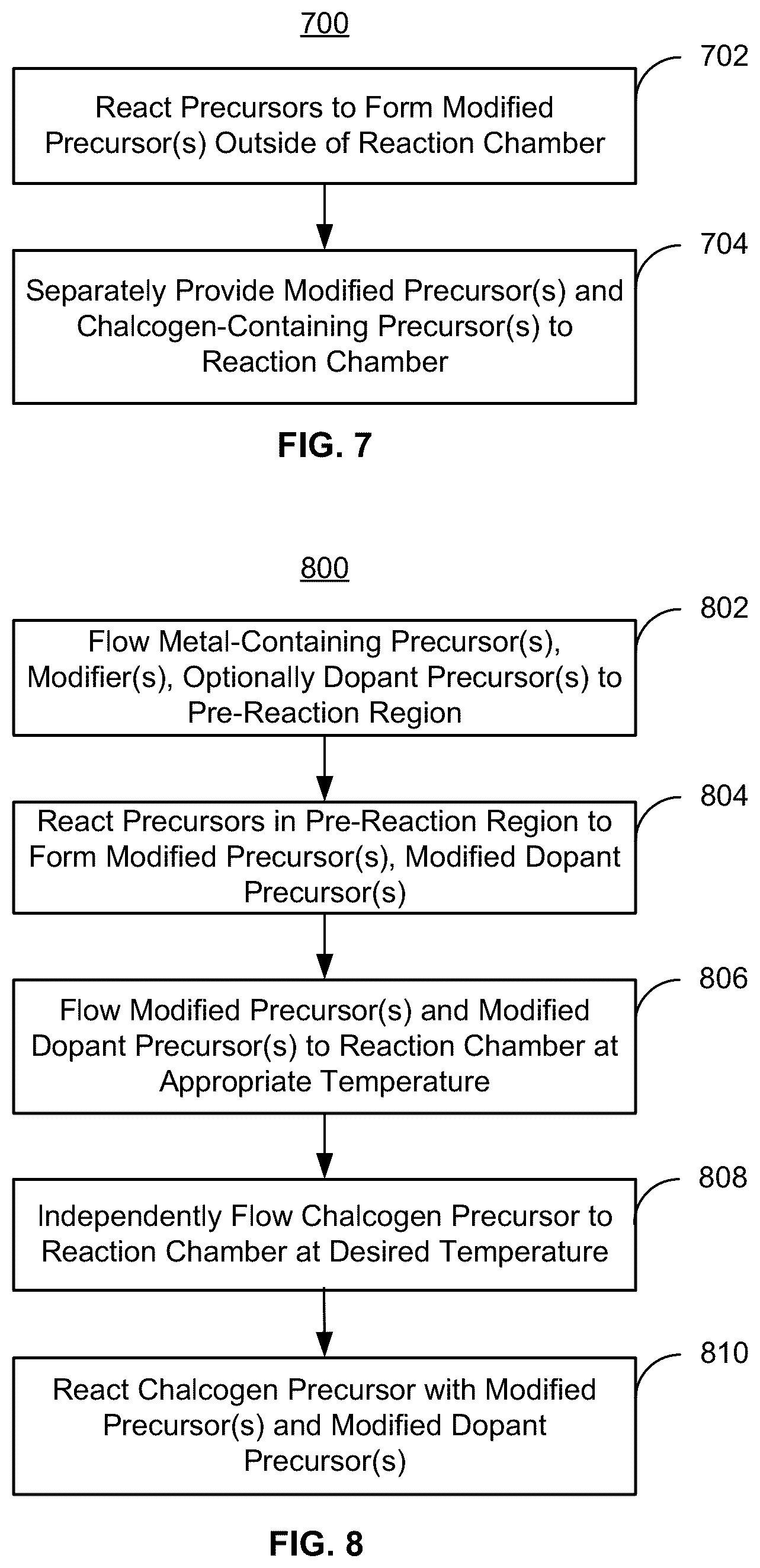 Patent US12618146 Figure 9 – System and method for forming large-area electronic-grade metal chalcogen thin films