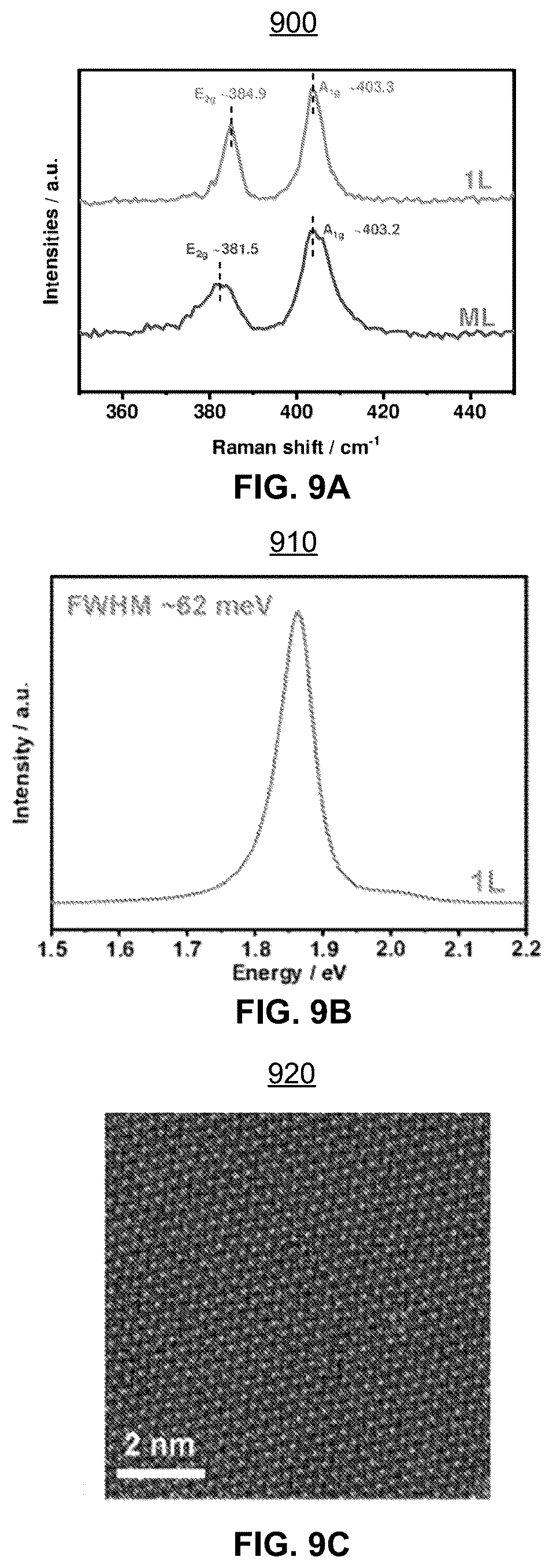 Patent US12618146 Figure 10 – System and method for forming large-area electronic-grade metal chalcogen thin films