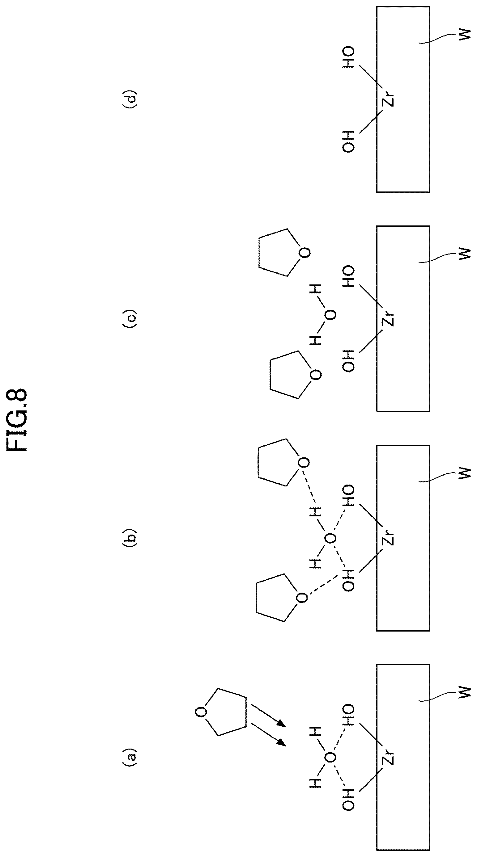 Patent US12618148 Figure 8 – Deposition method and deposition apparatus