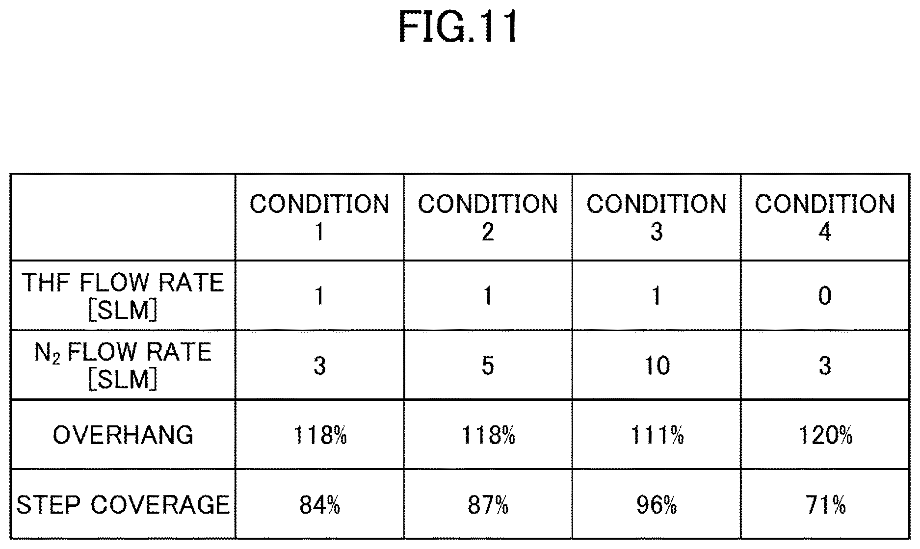 Patent US12618148 Figure 11 – Deposition method and deposition apparatus