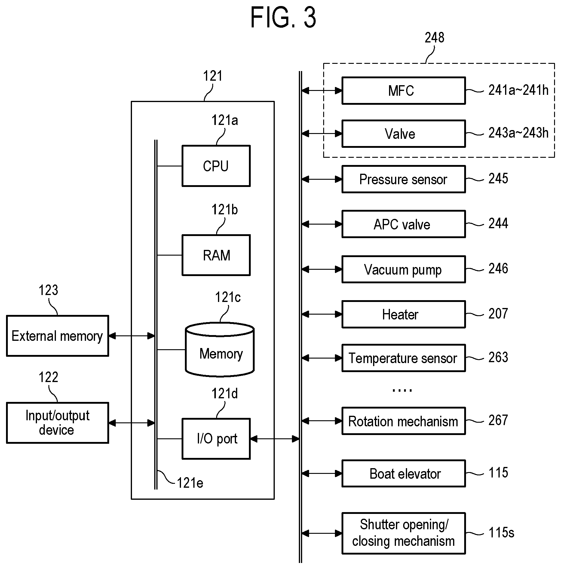 Patent US12618149 Figure 3 – Cleaning method, method of manufacturing semiconductor device, substrate processing apparatus, and recording medium