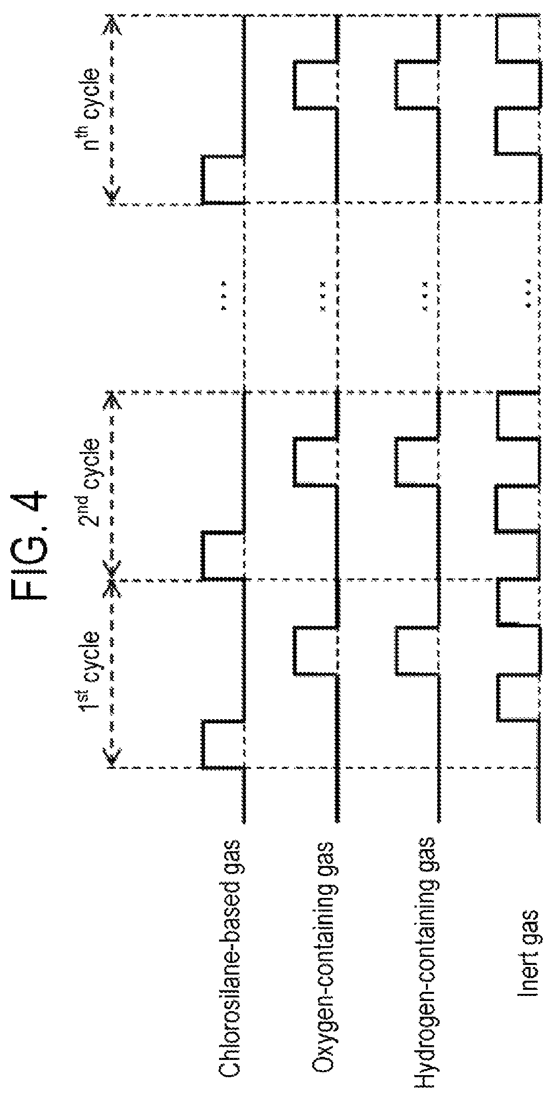 Patent US12618149 Figure 4 – Cleaning method, method of manufacturing semiconductor device, substrate processing apparatus, and recording medium