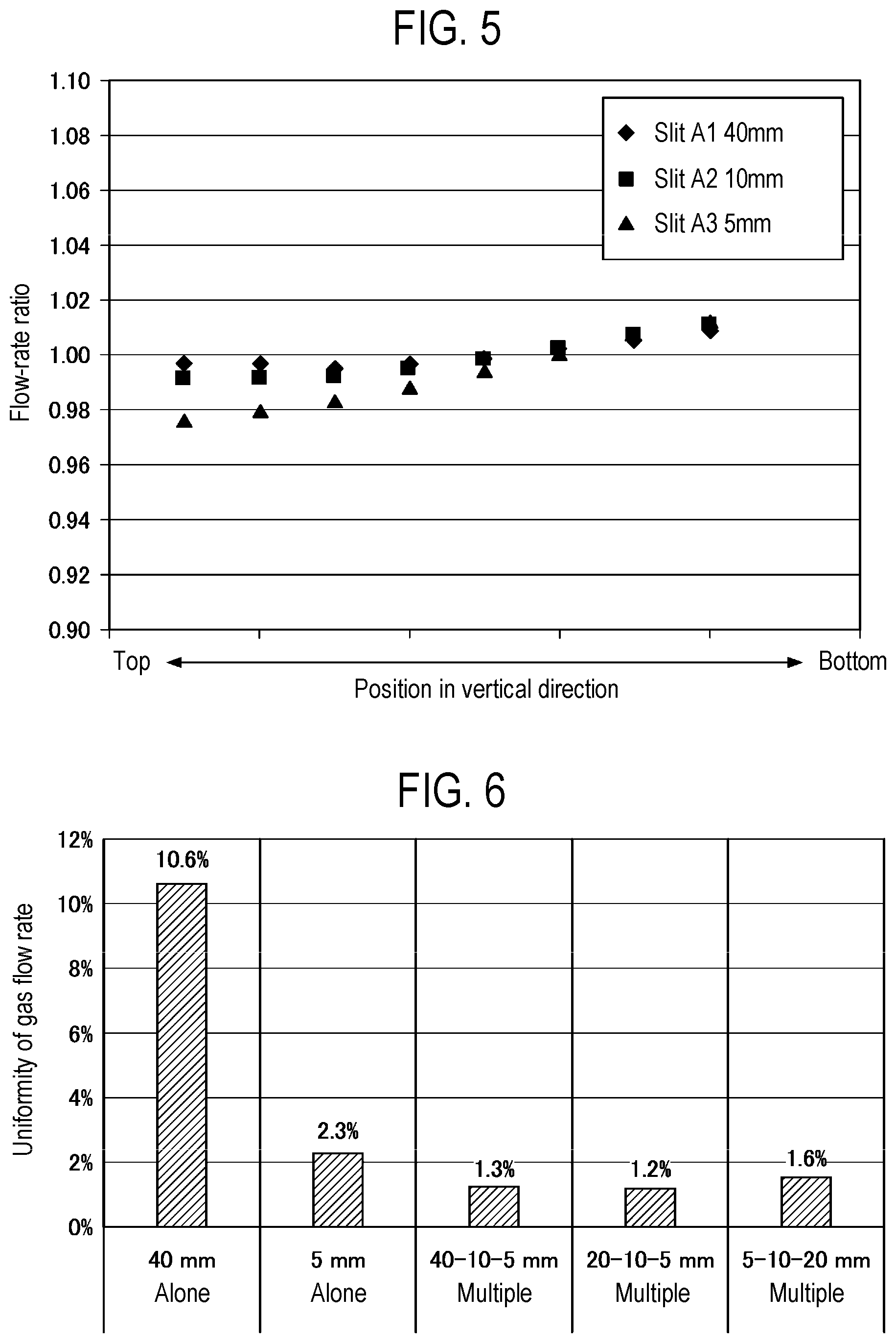 Patent US12618151 Figure 5 – Substrate processing apparatus