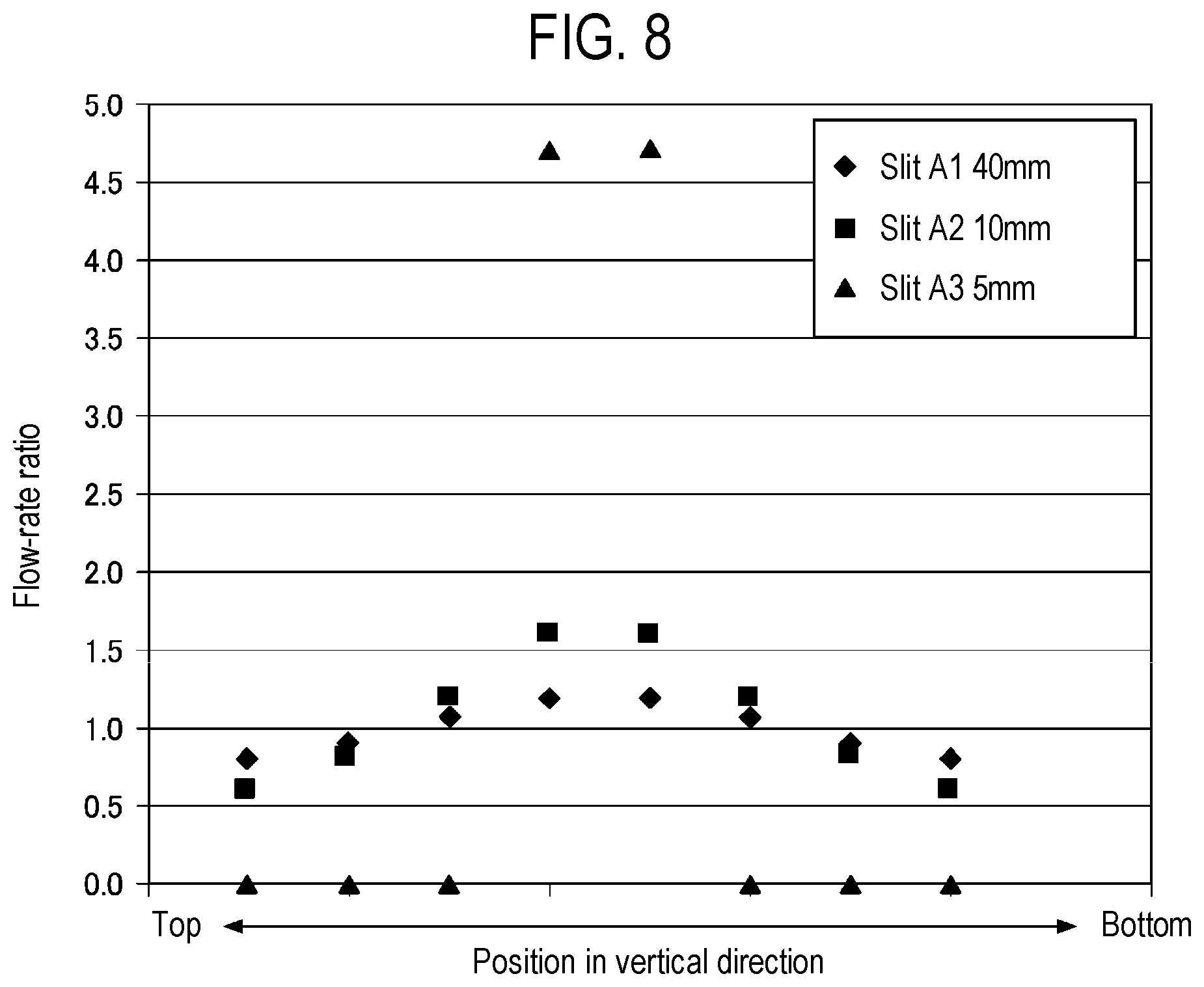 Patent US12618151 Figure 7 – Substrate processing apparatus