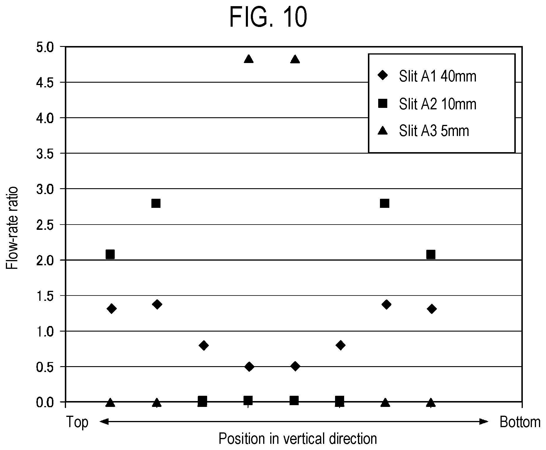 Patent US12618151 Figure 9 – Substrate processing apparatus