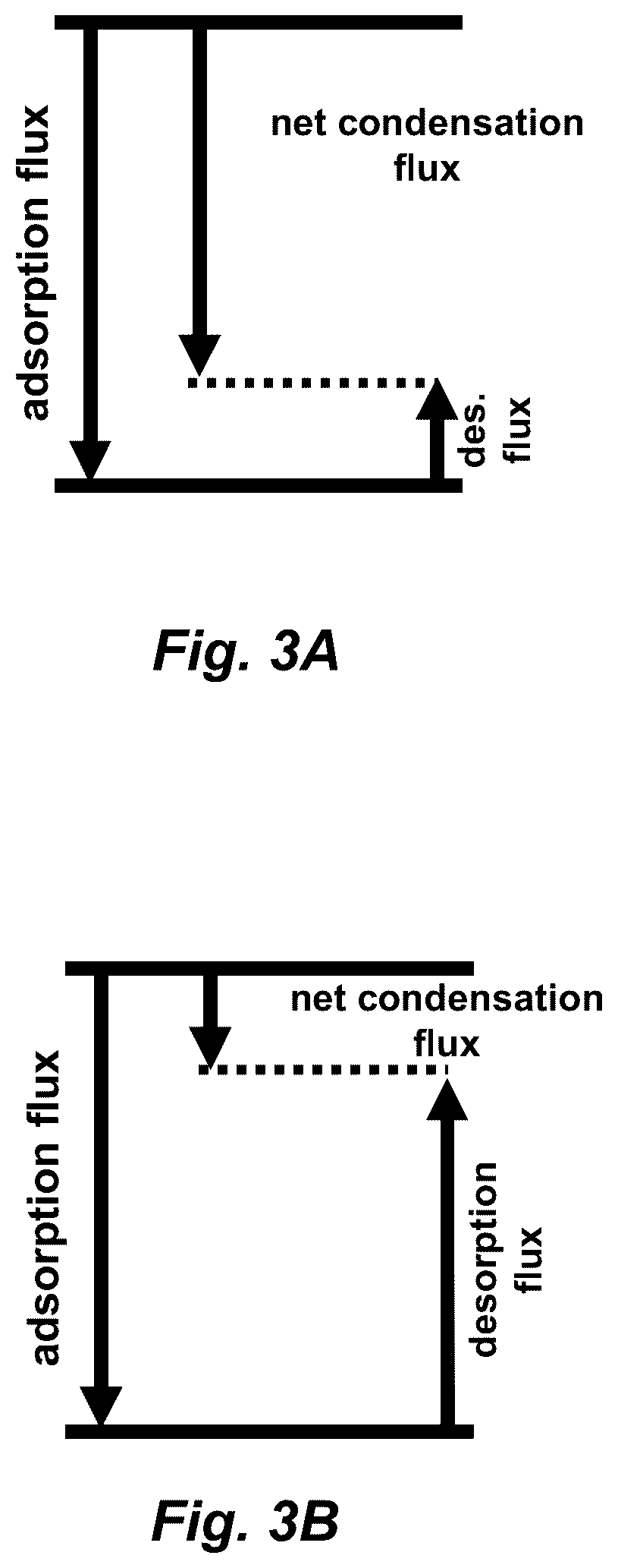 Patent US12618152 Figure 3 – Method of depositing a transition metal dichalcogenide