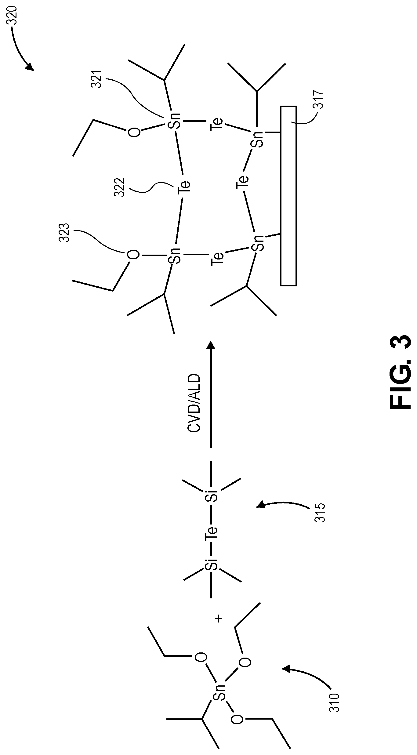 Patent US12618153 Figure 2 – Multiple-metal-containing metal-oxo photoresist films by CVD and ALD methods