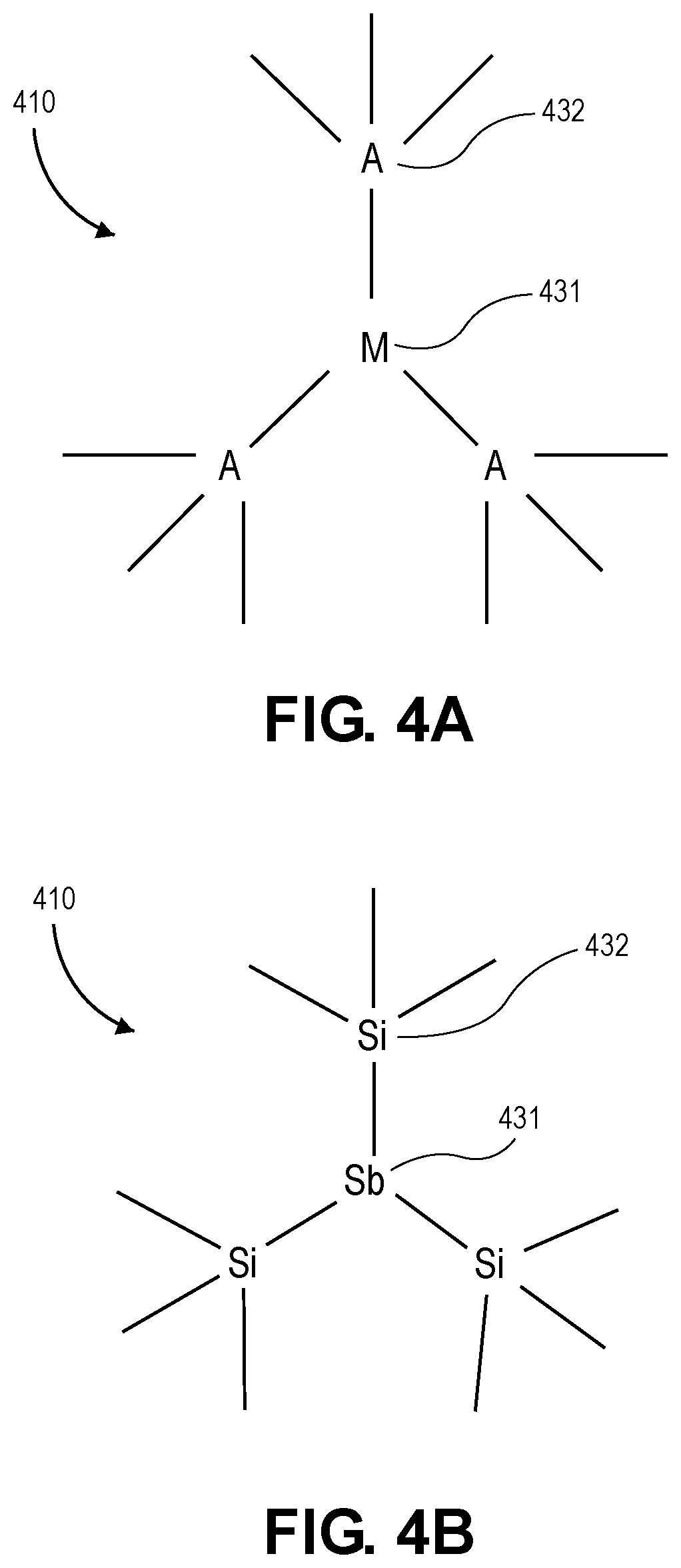 Patent US12618153 Figure 3 – Multiple-metal-containing metal-oxo photoresist films by CVD and ALD methods