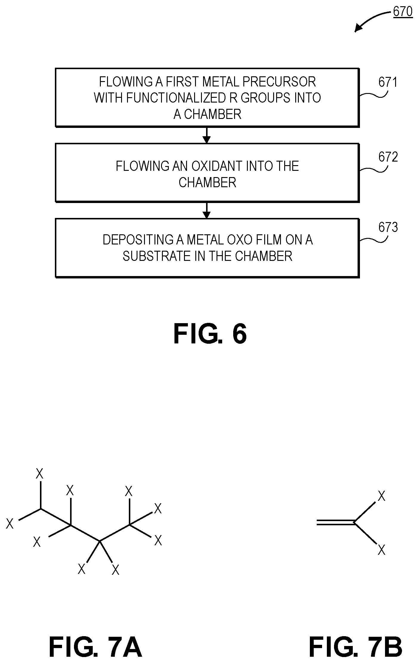 Patent US12618153 Figure 5 – Multiple-metal-containing metal-oxo photoresist films by CVD and ALD methods