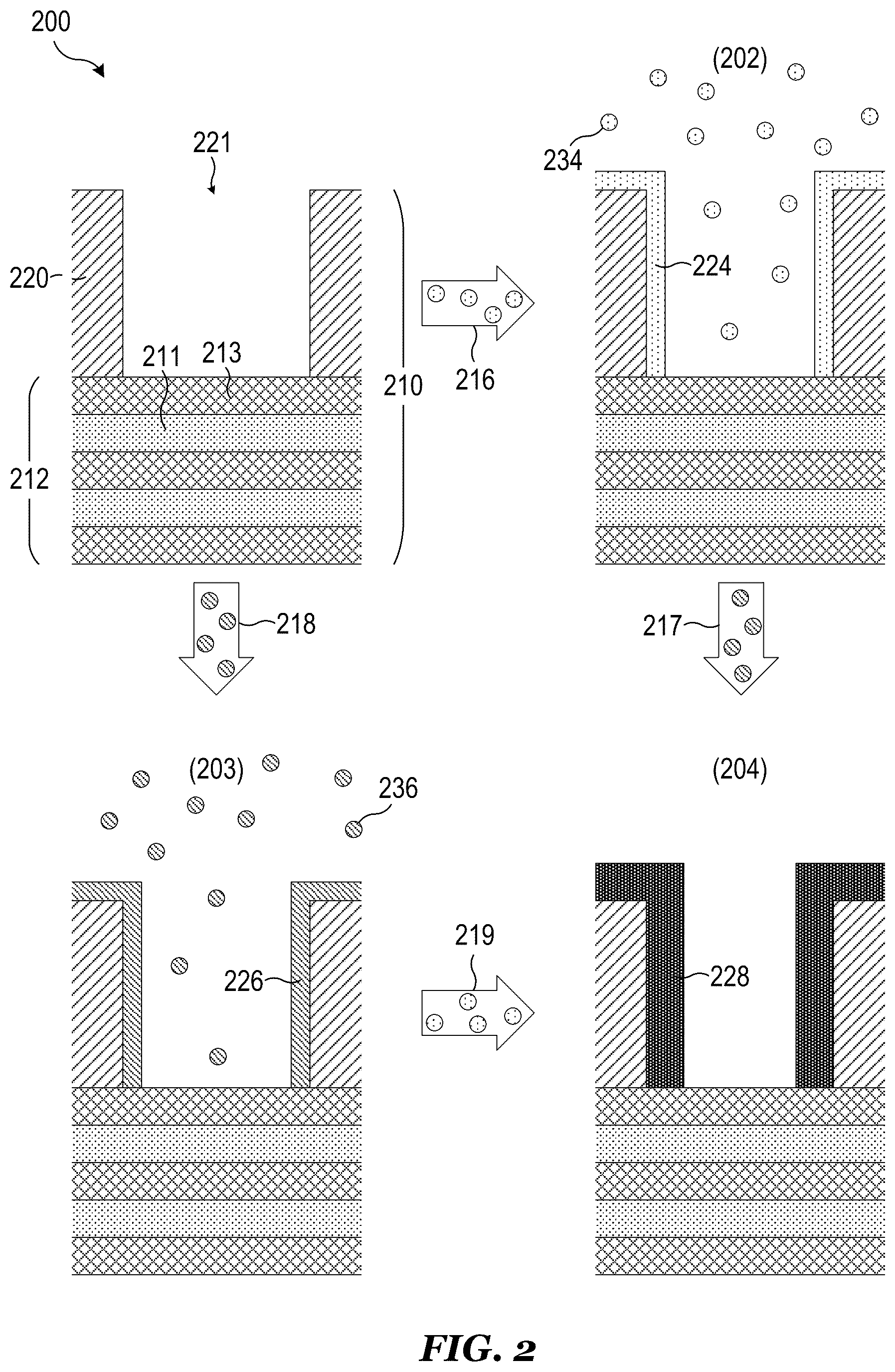 Patent US12618154 Figure 2 – Selective non-plasma deposition of mask protection material