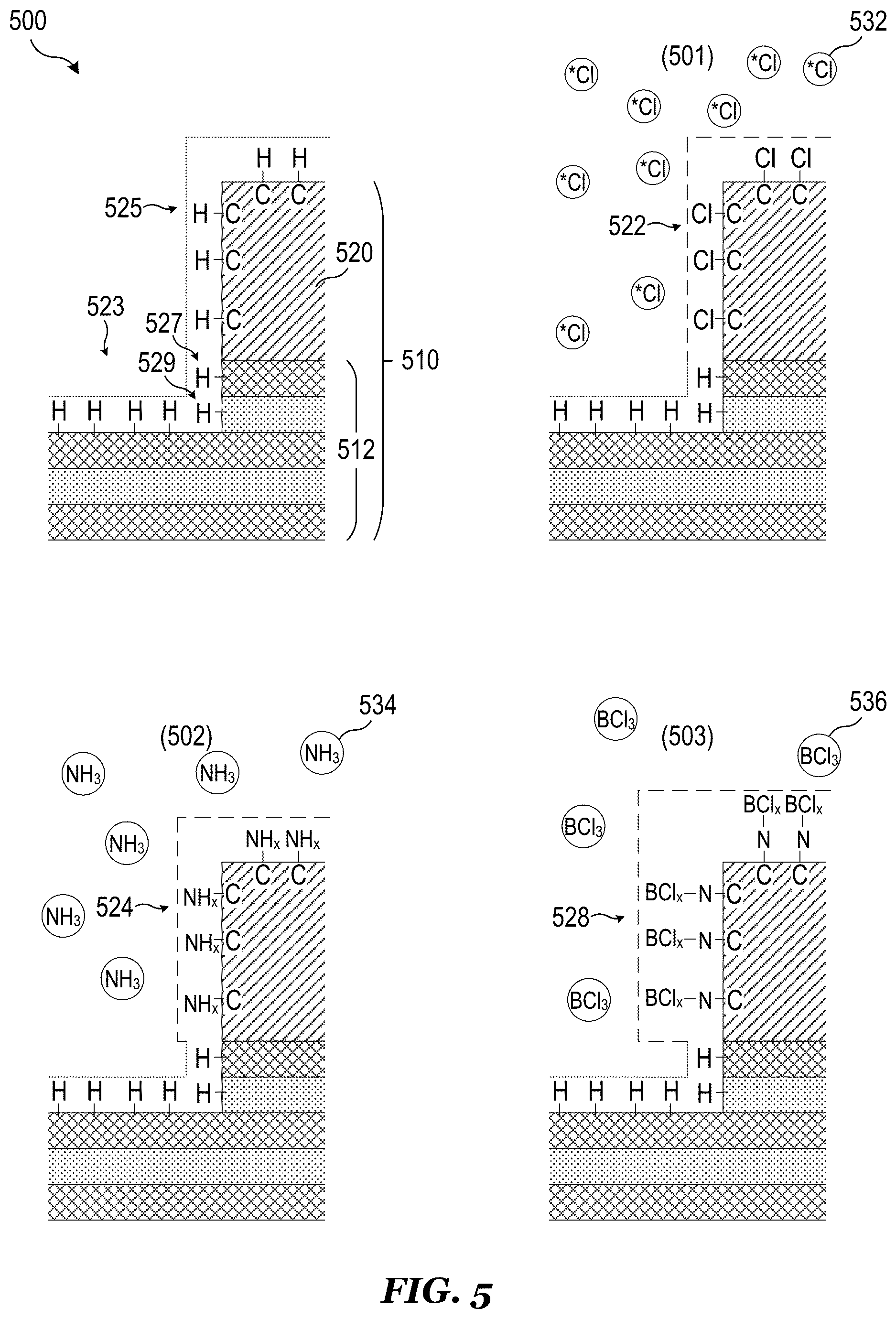 Patent US12618154 Figure 5 – Selective non-plasma deposition of mask protection material