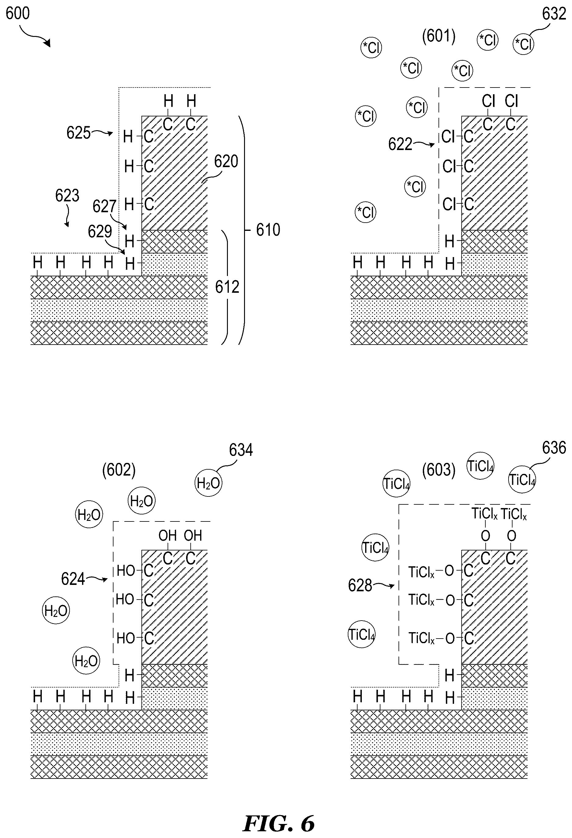 Patent US12618154 Figure 6 – Selective non-plasma deposition of mask protection material