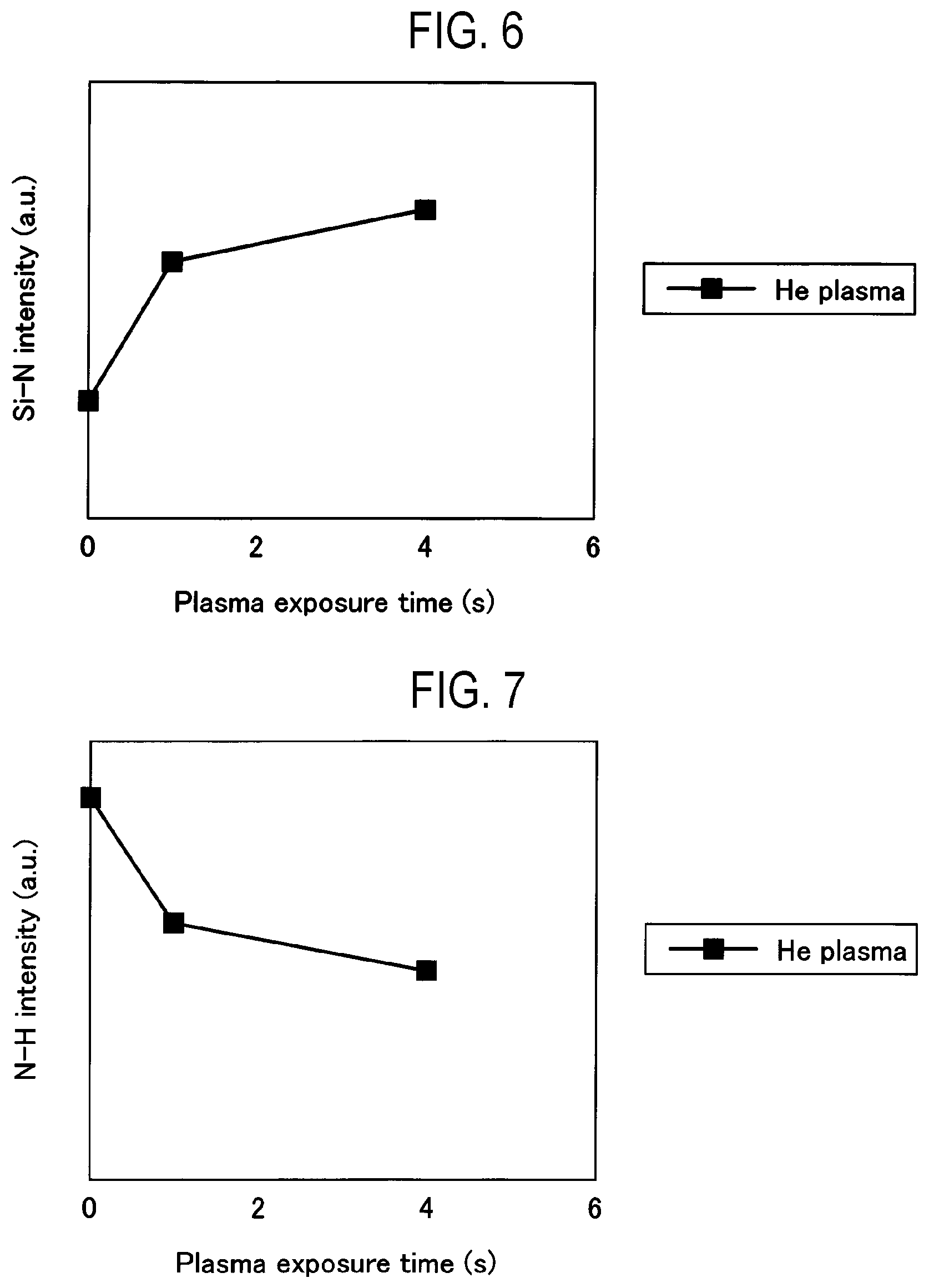 Patent US12618156 Figure 5 – Atomic layer deposition of silicon nitride film using helium gas plasma