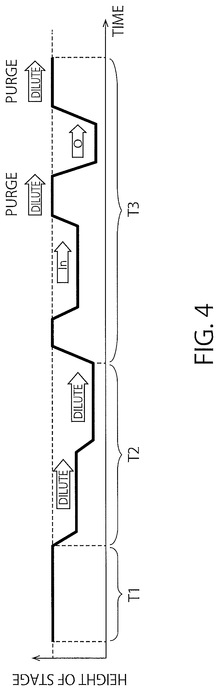 Patent US12618157 Figure 4 – Film forming apparatus, and method of manufacturing semiconductor device