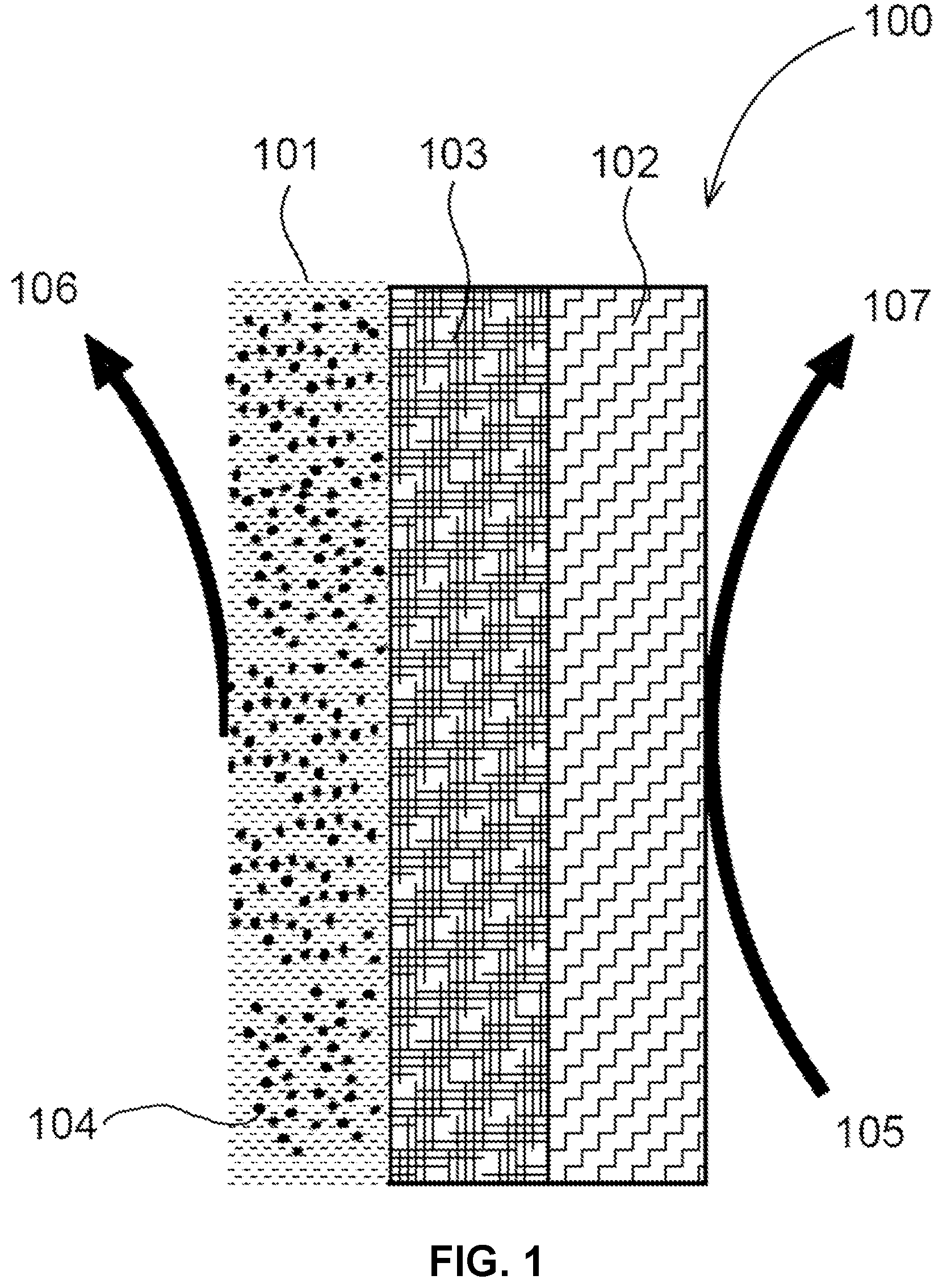 Patent US12618160 Figure 1 – Electrochemical producer for hydrogen or carbon monoxide