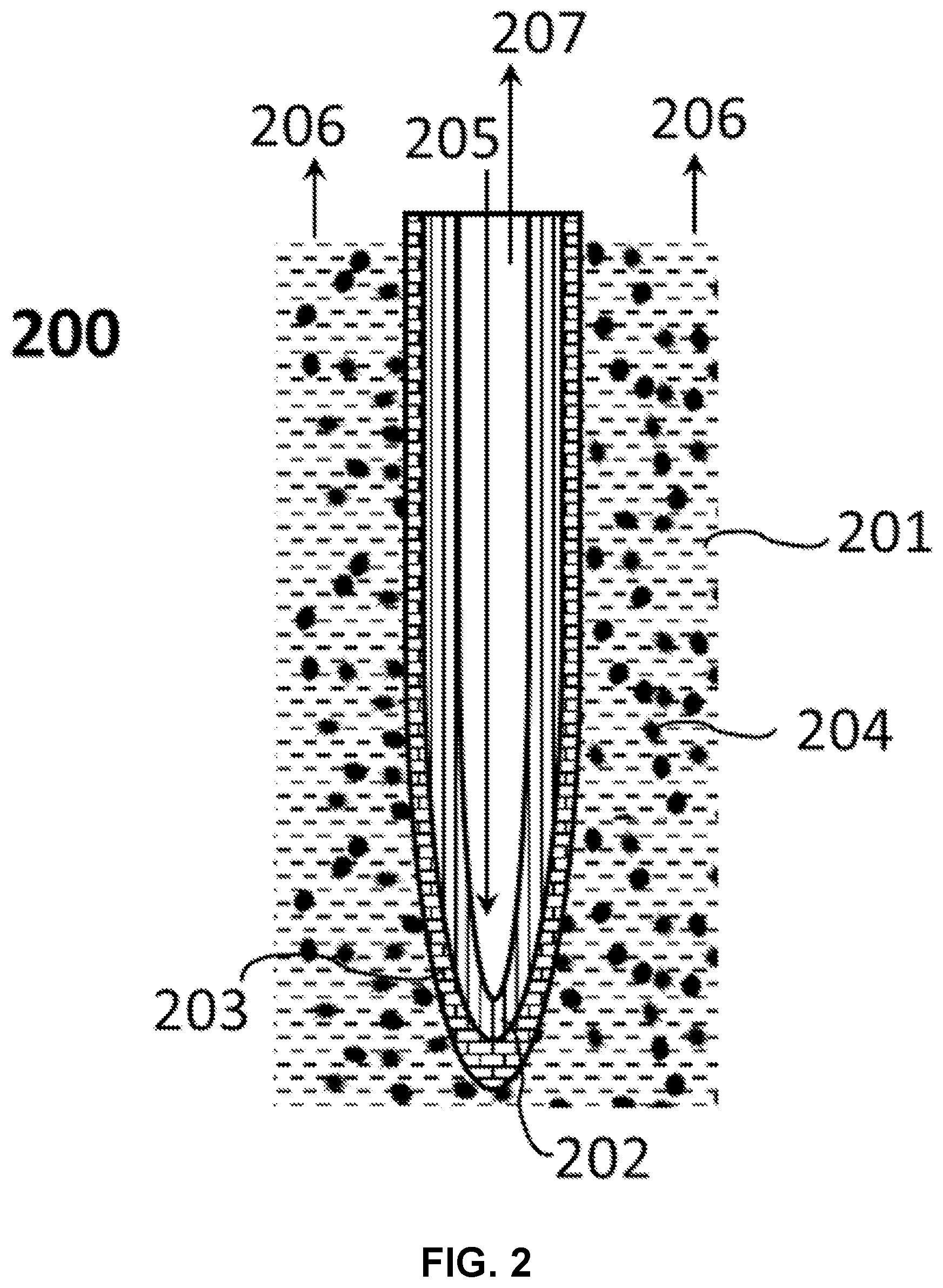 Patent US12618160 Figure 2 – Electrochemical producer for hydrogen or carbon monoxide