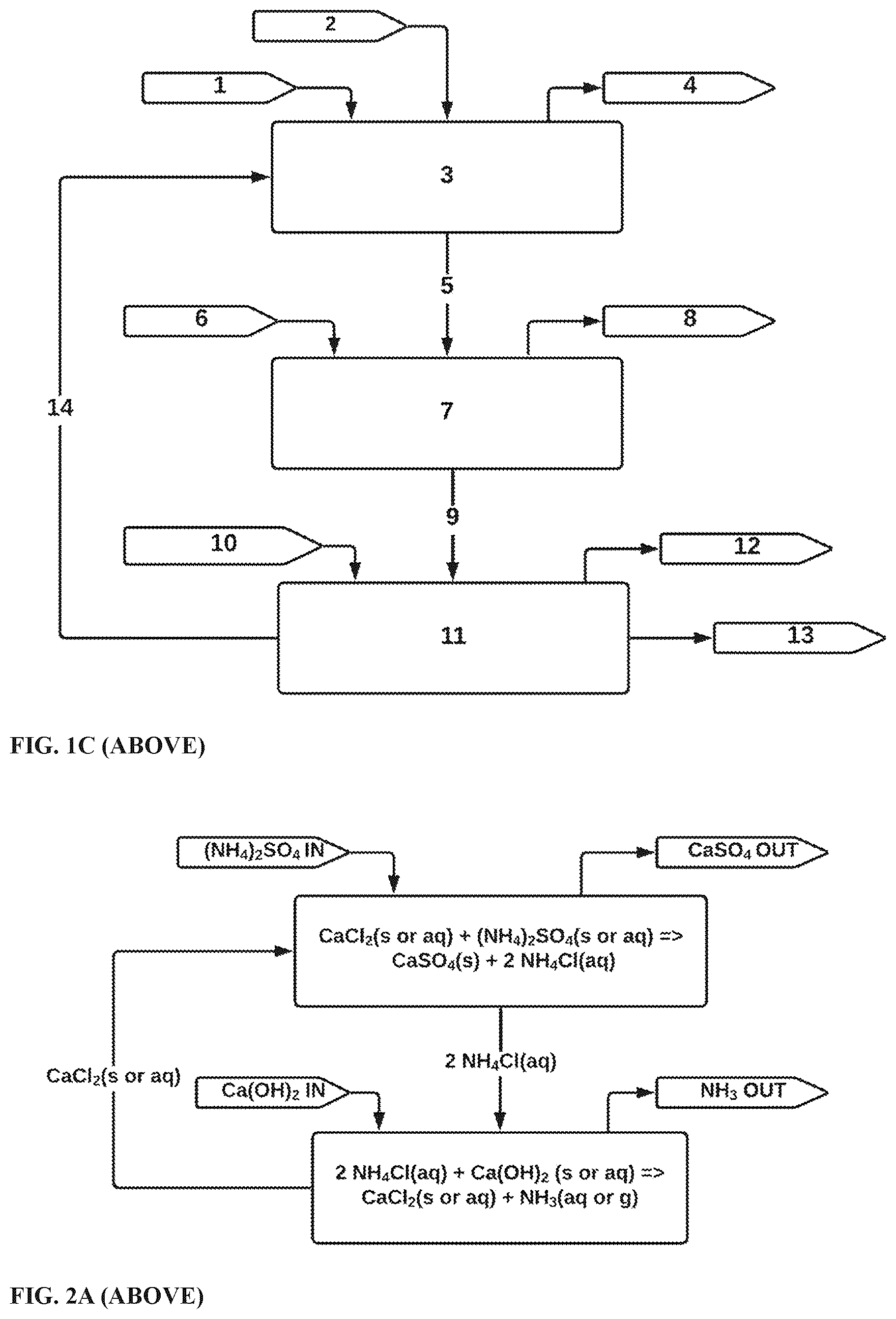Patent US12618162 Figure 3 – Alkali hydroxide production from alkali sulfate with halogen or carboxylic acid intermediates