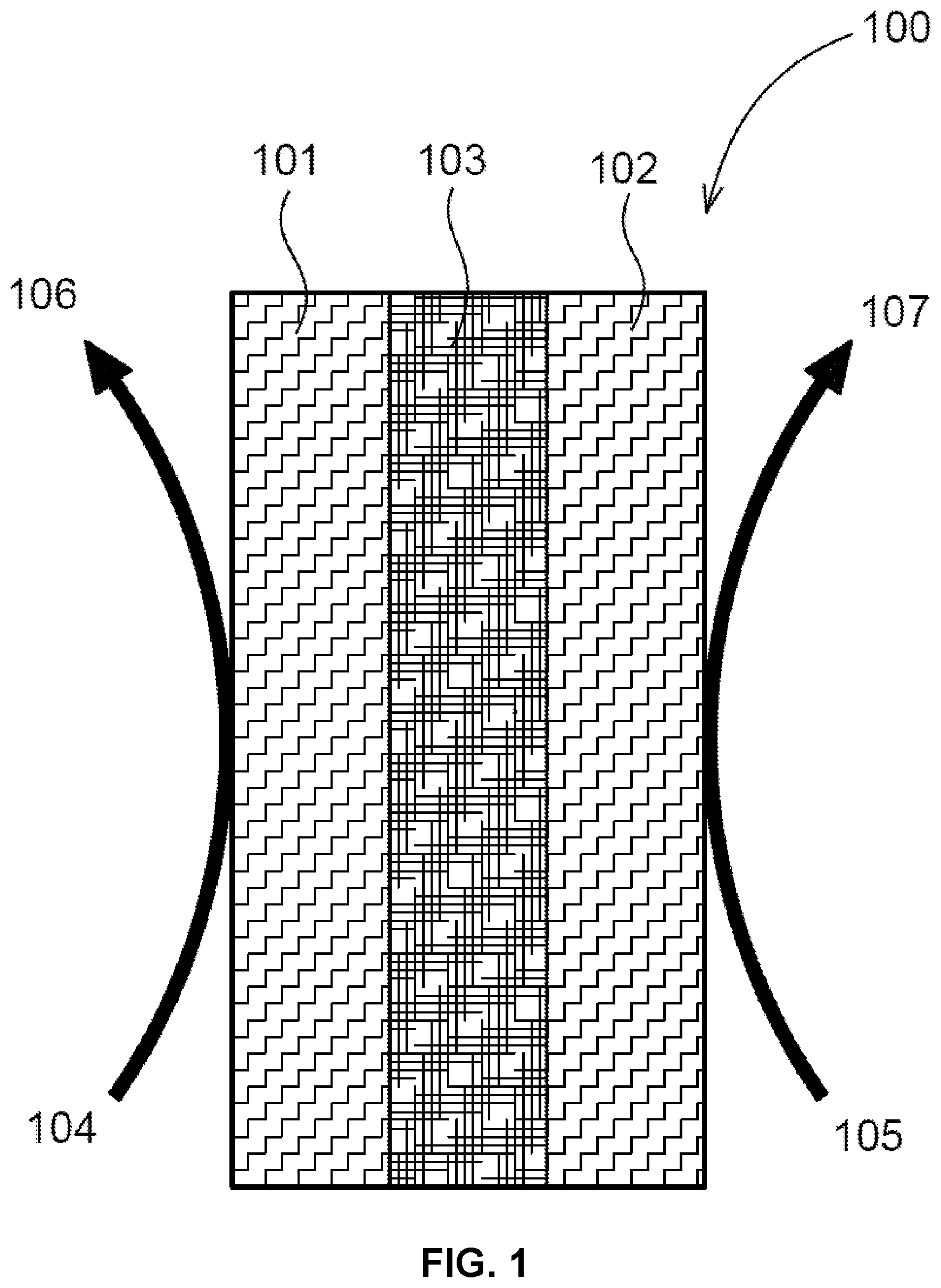 Patent US12618163 Figure 1 – Electrochemical production of carbon monoxide and valuable products