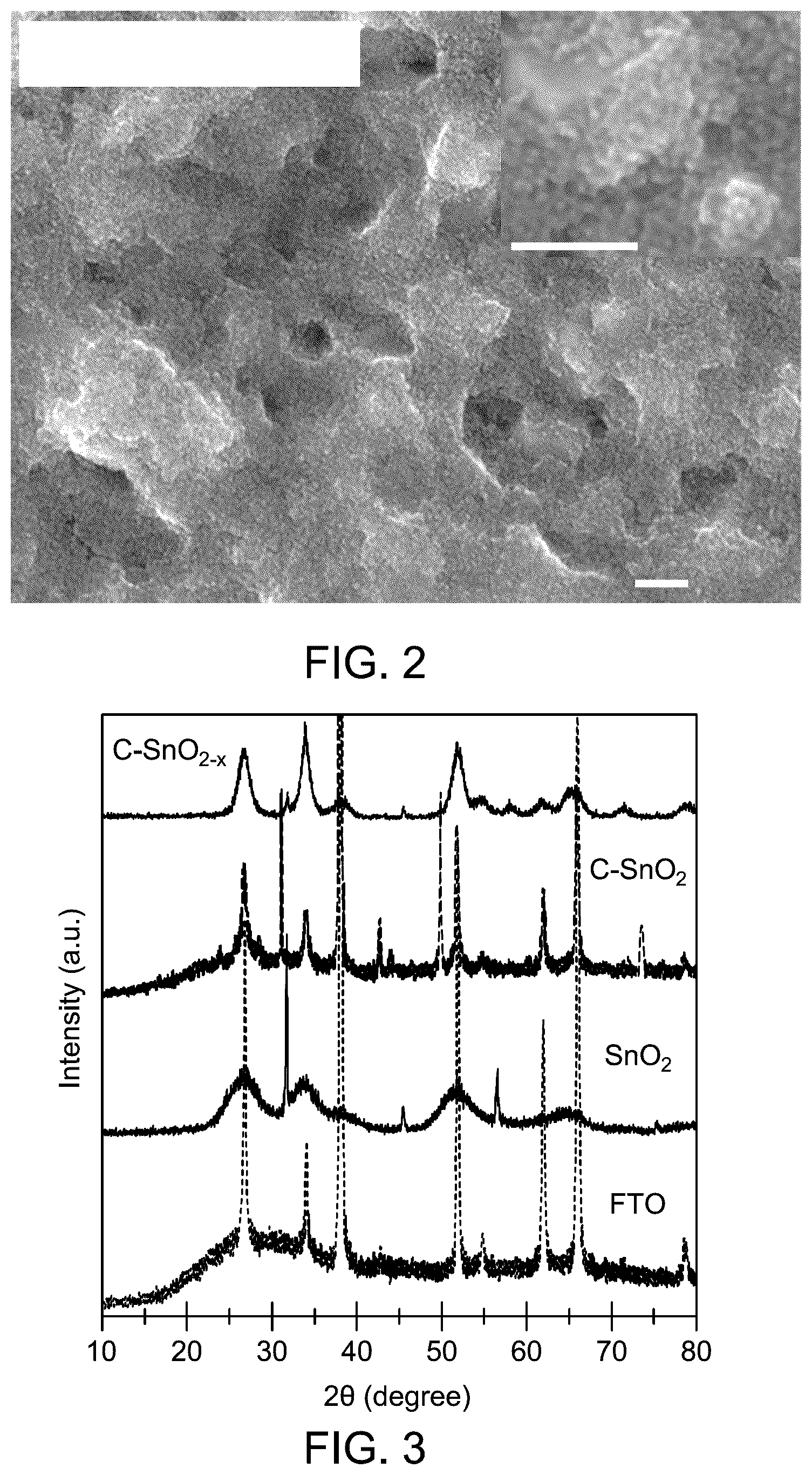 Patent US12618166 Figure 2 – Method for detecting hydrogen peroxide with nanoparticle electrodes