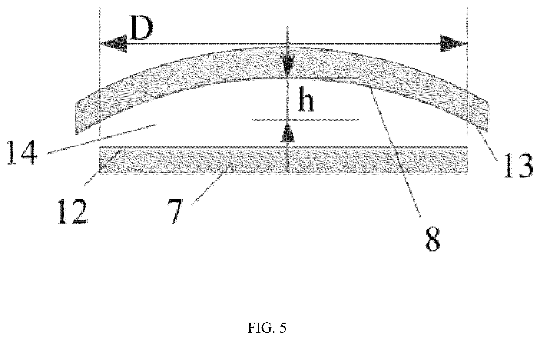 Patent US12618170 Figure 5 – Growth method for single crystals of magnesium aluminate spinel by edge-defined film-fed growth technique