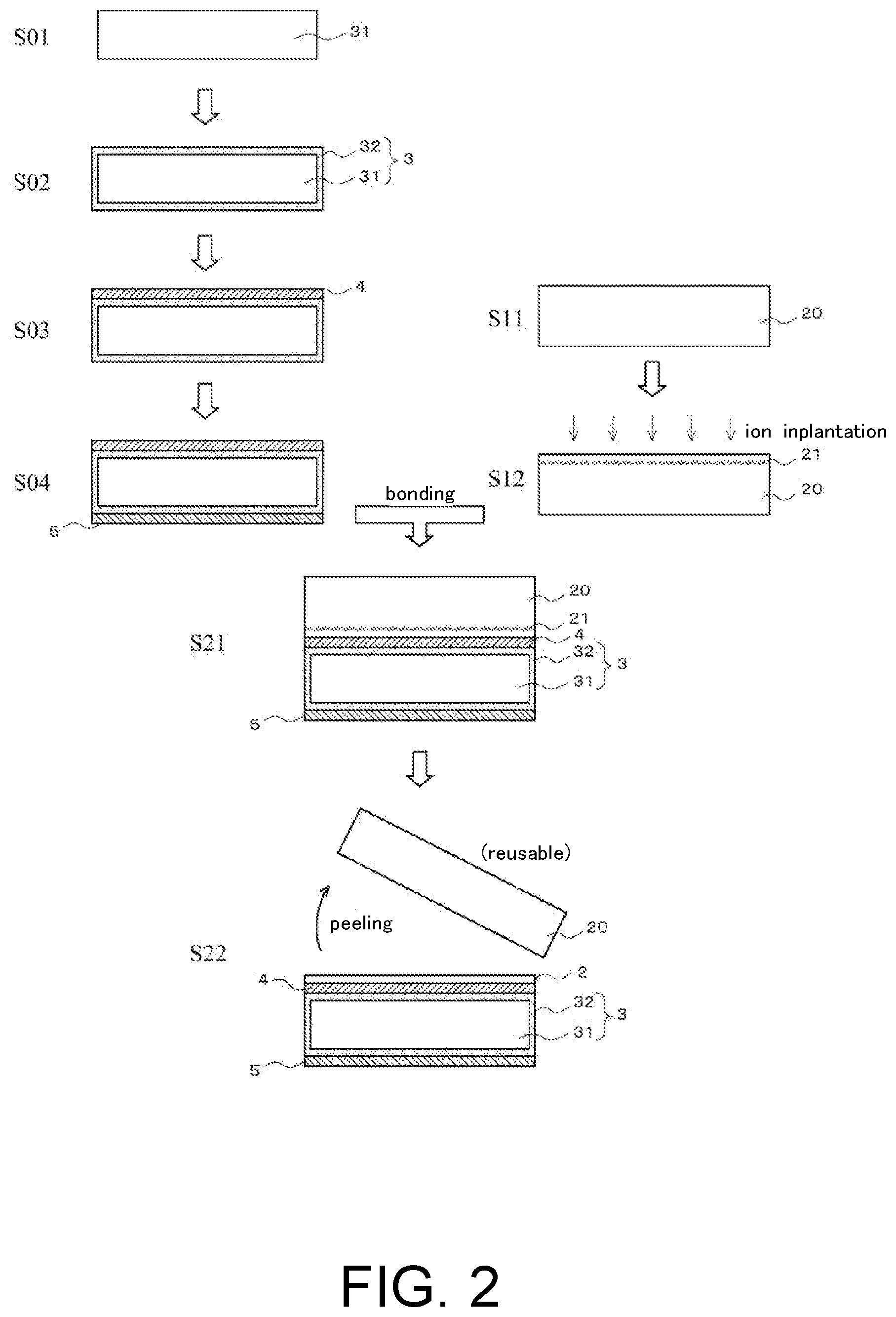 Patent US12618172 Figure 2 – Seed substrate for epitaxial growth use and method for manufacturing same, and semiconductor substrate and method for manufacturing same