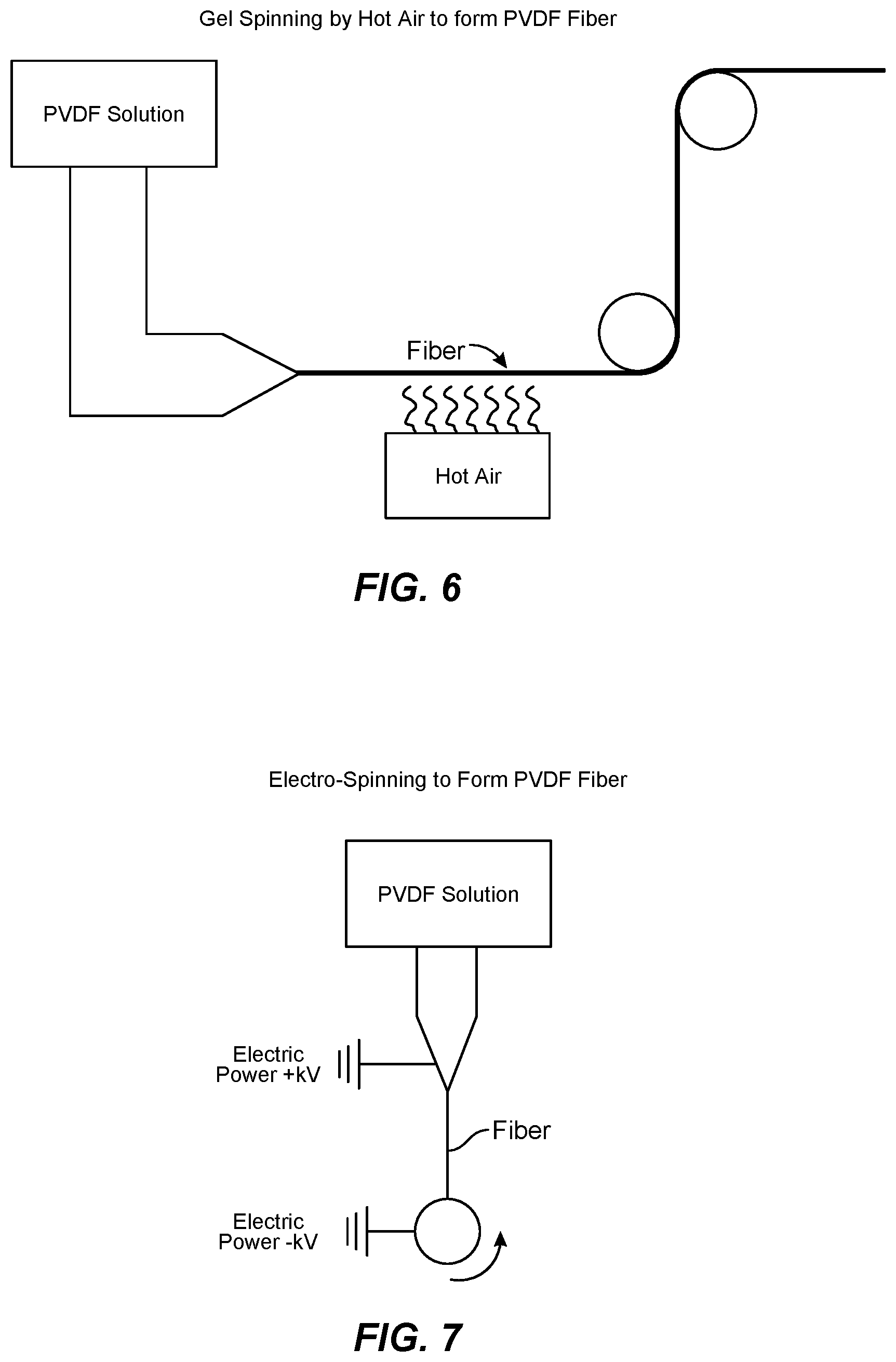 Patent US12618173 Figure 4 – High modulus gel-spun PVDF fiber thin films