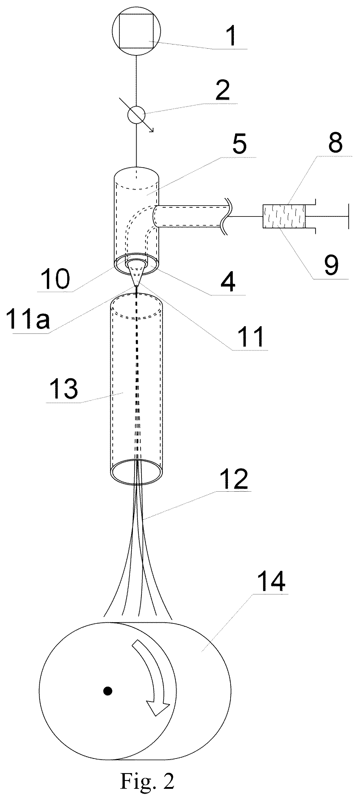 Patent US12618174 Figure 2 – Method of production of fibers and a device for carrying out the method