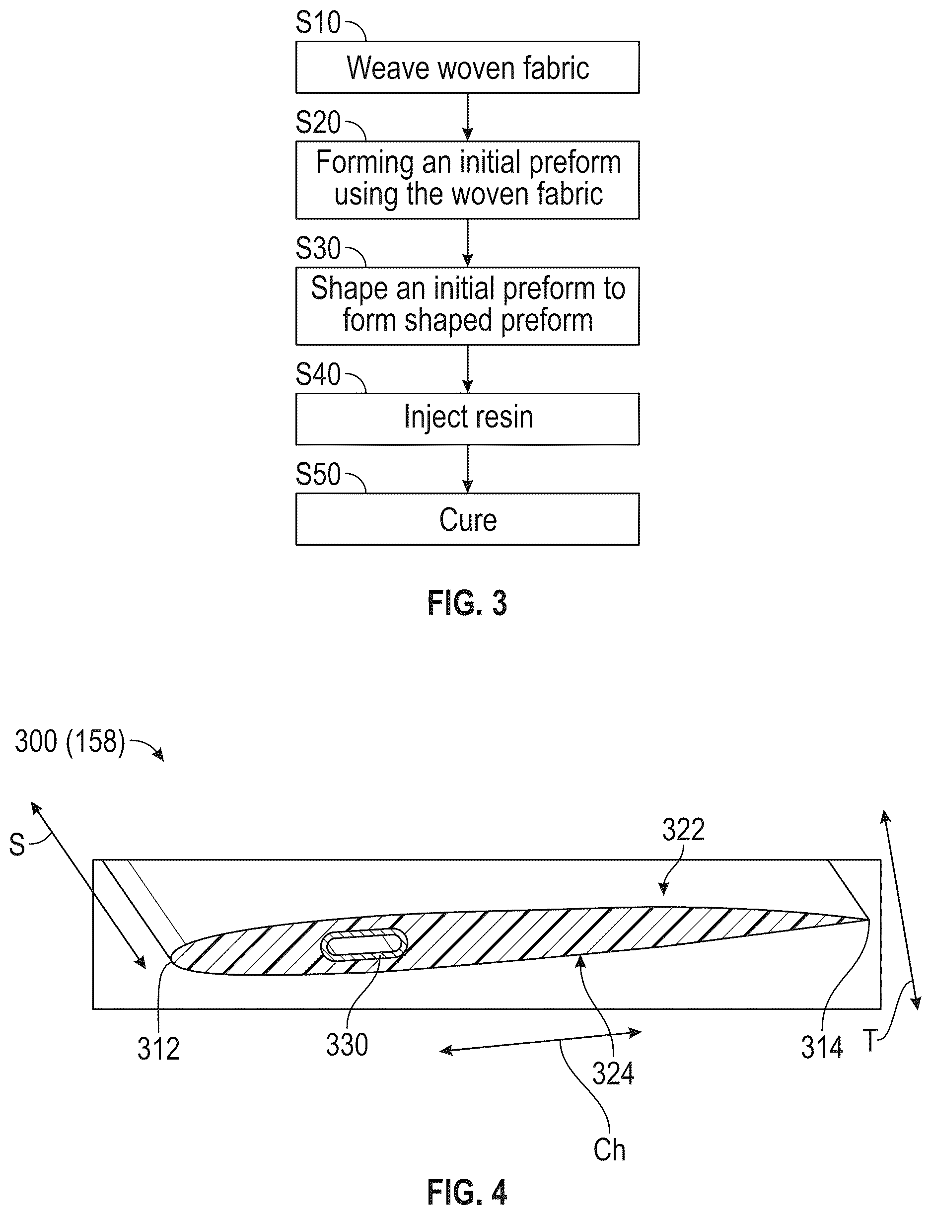 Patent US12618177 Figure 4 – Method of manufacturing a woven fabric for a composite component for a turbine engine