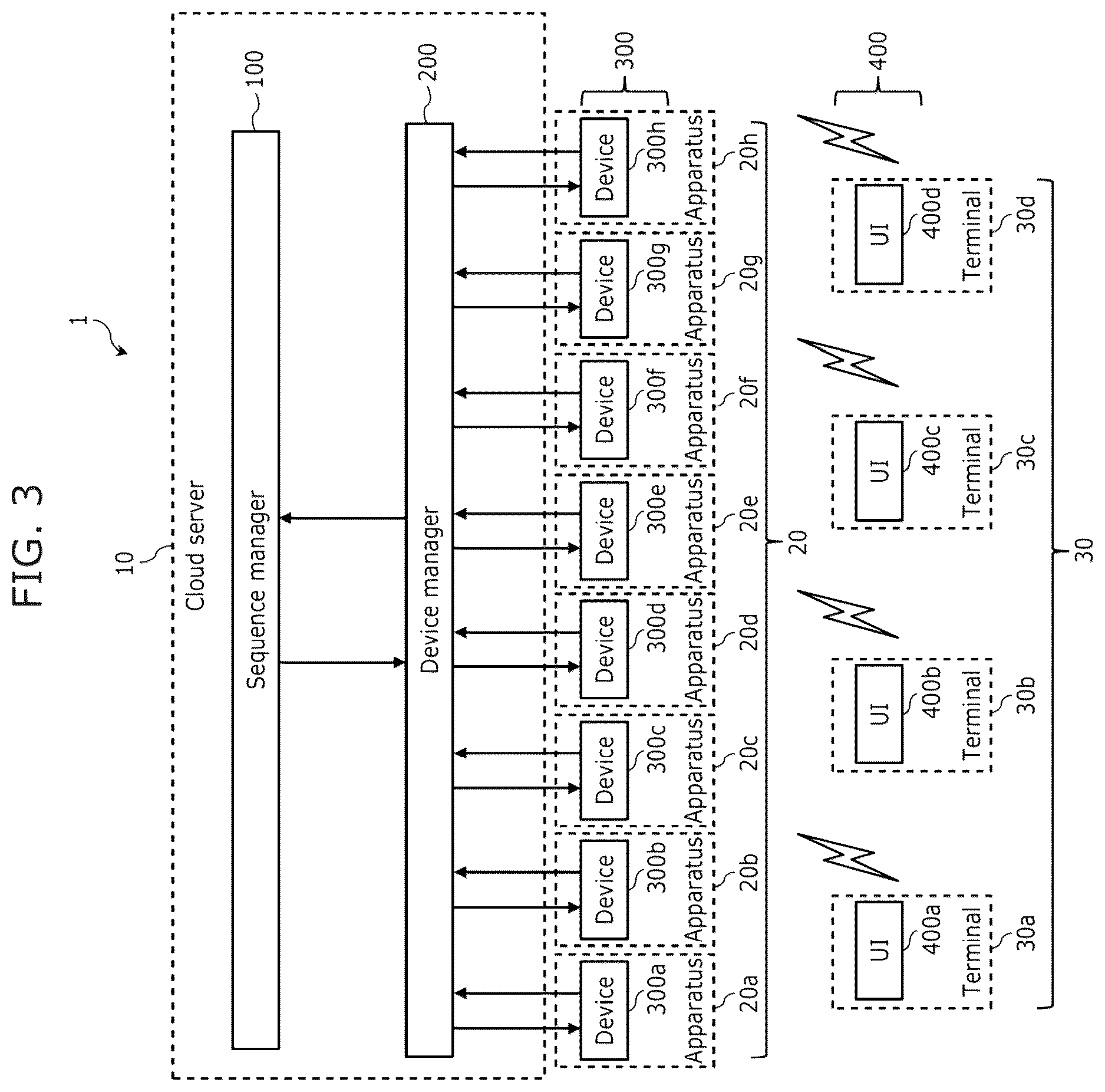 Patent US12618182 Figure 3 – Apparatus including actuator and/or heater and method for controlling said apparatus