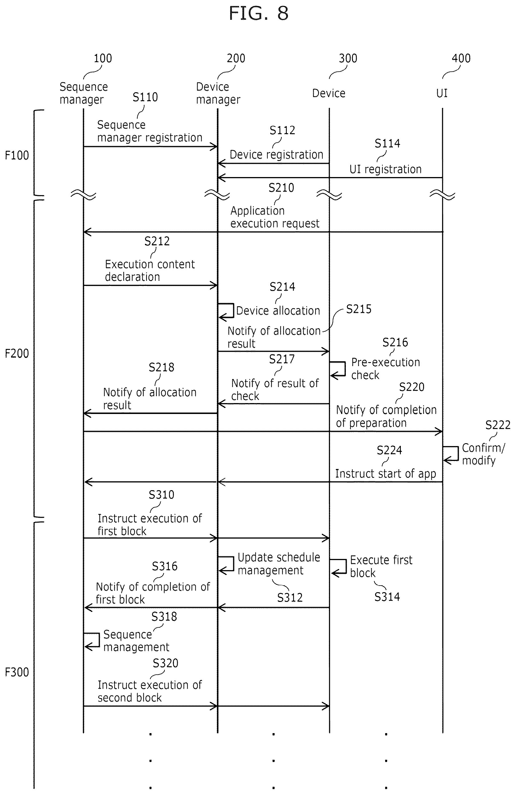 Patent US12618182 Figure 8 – Apparatus including actuator and/or heater and method for controlling said apparatus