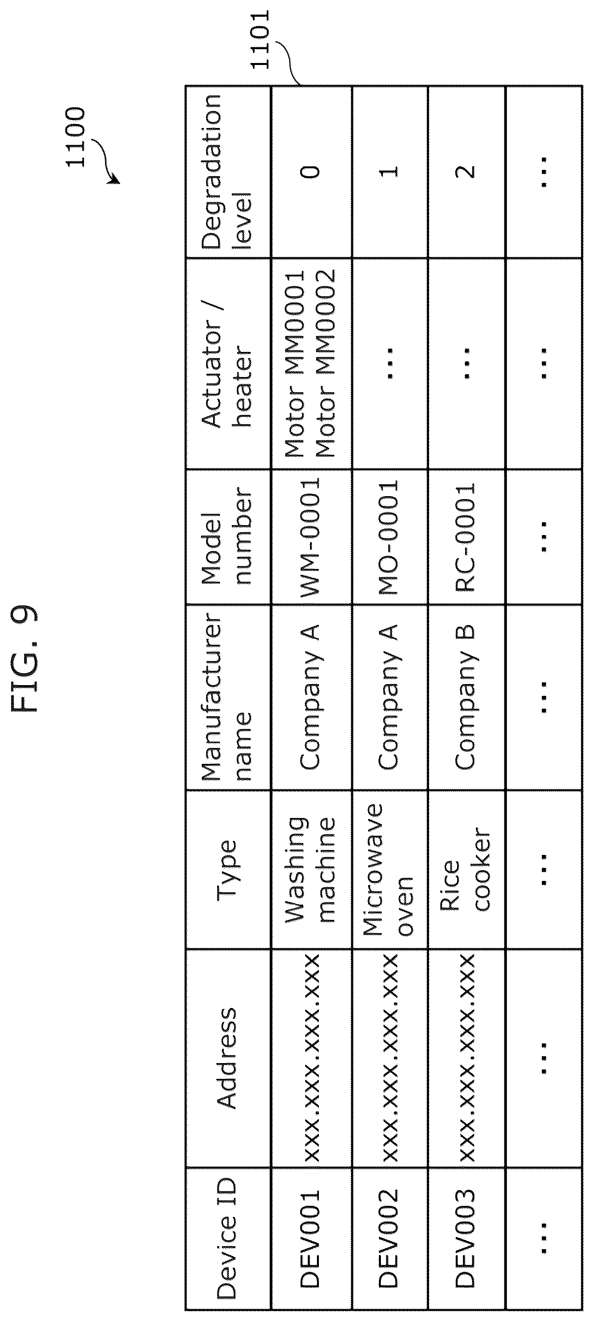 Patent US12618182 Figure 9 – Apparatus including actuator and/or heater and method for controlling said apparatus