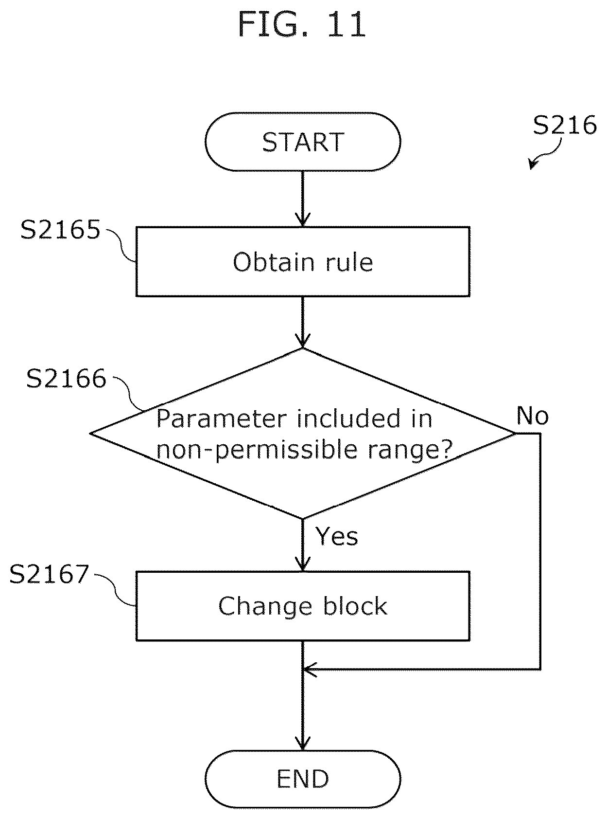 Patent US12618182 Figure 11 – Apparatus including actuator and/or heater and method for controlling said apparatus