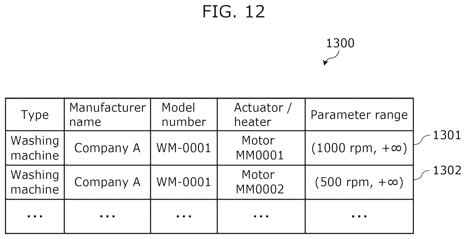 Patent US12618182 Figure 12 – Apparatus including actuator and/or heater and method for controlling said apparatus