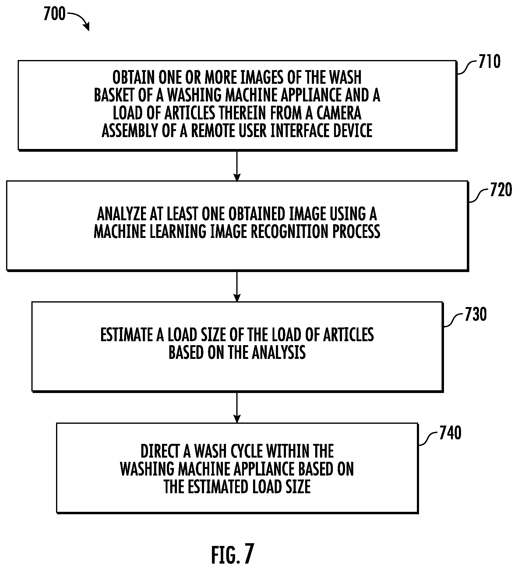 Patent US12618184 Figure 7 – Systems and methods using image recognition processes for improved operation of a laundry appliance