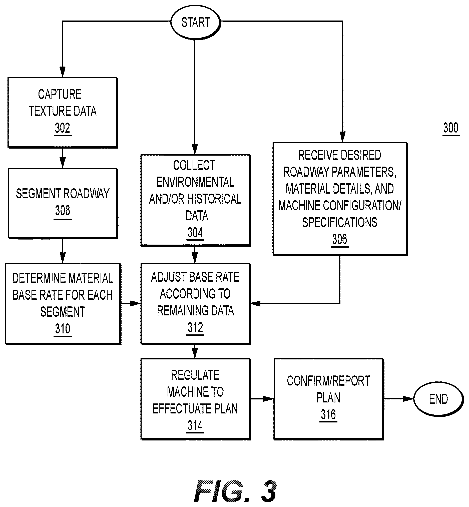 Patent US12618203 Figure 3 – Machine, system and method for road construction