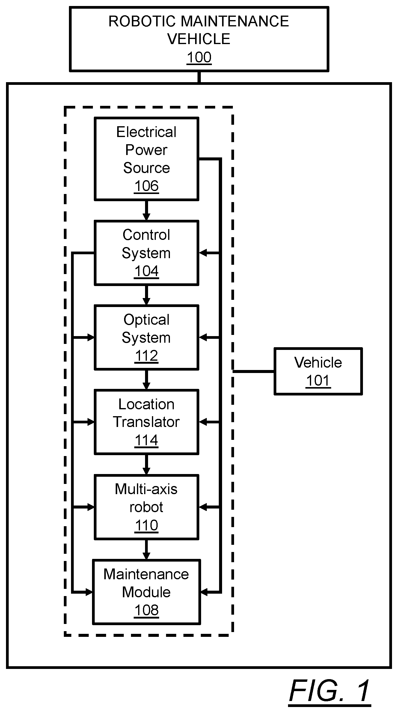 Patent US12618206 Figure 1 – Robotic maintenance vehicle and modules